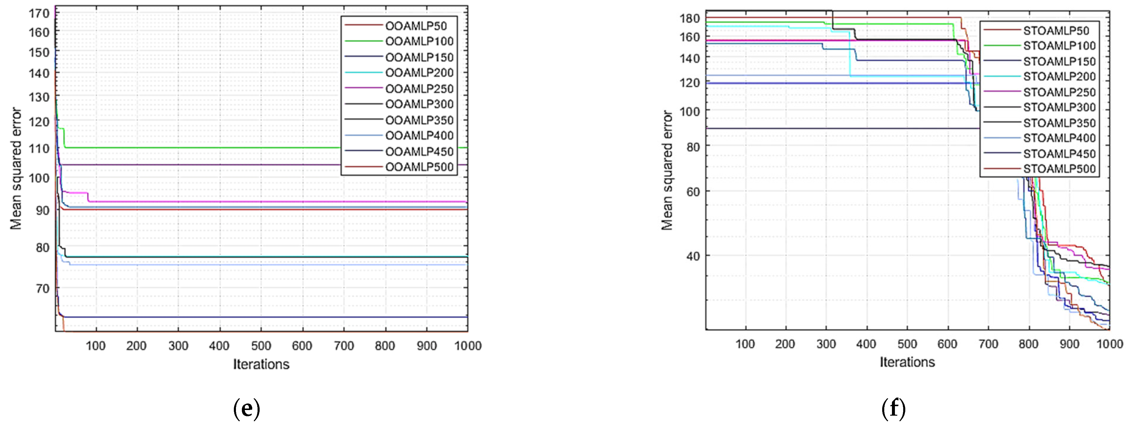 Mathematics 12 00483 g007b