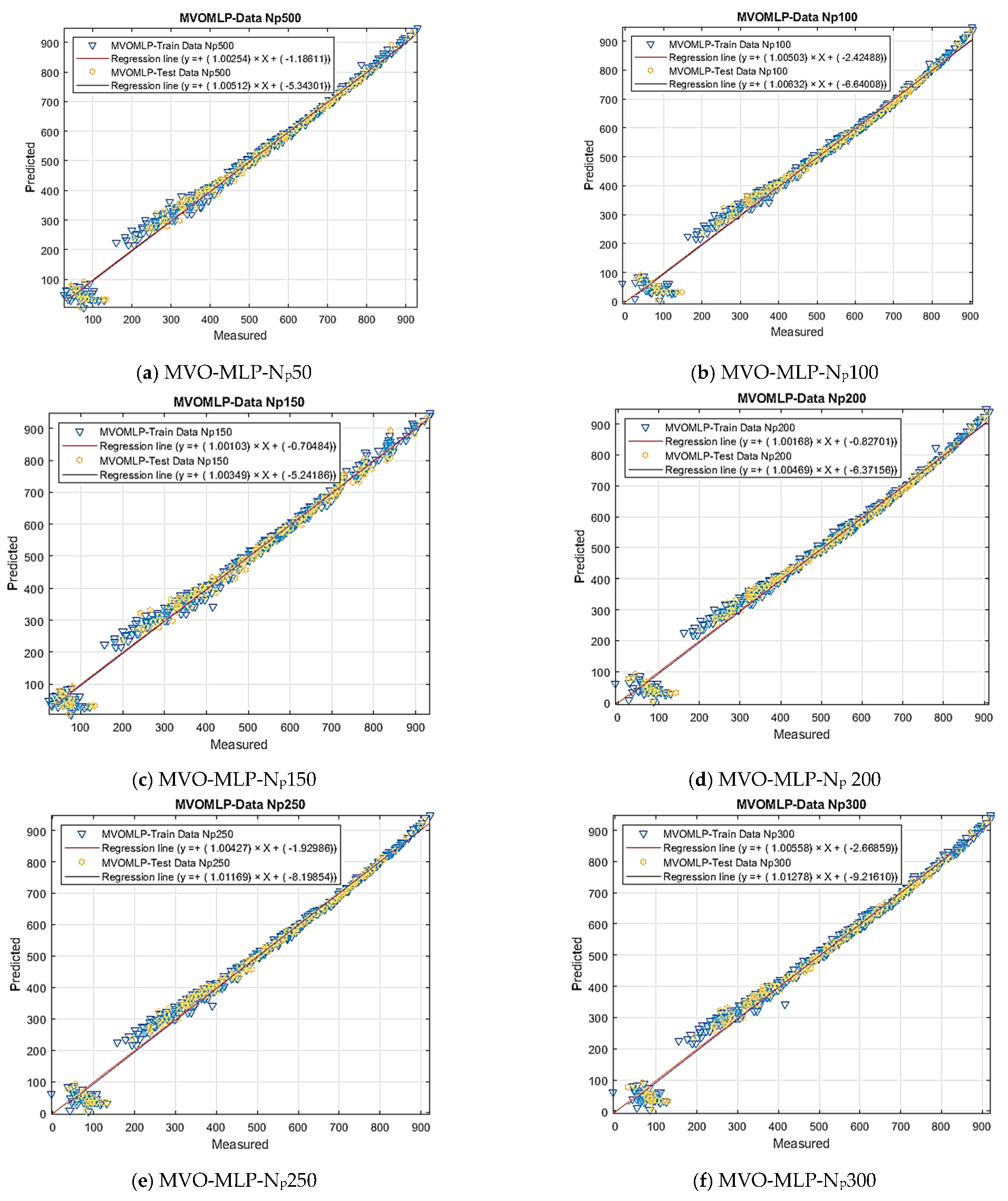 Mathematics 12 00483 g008a