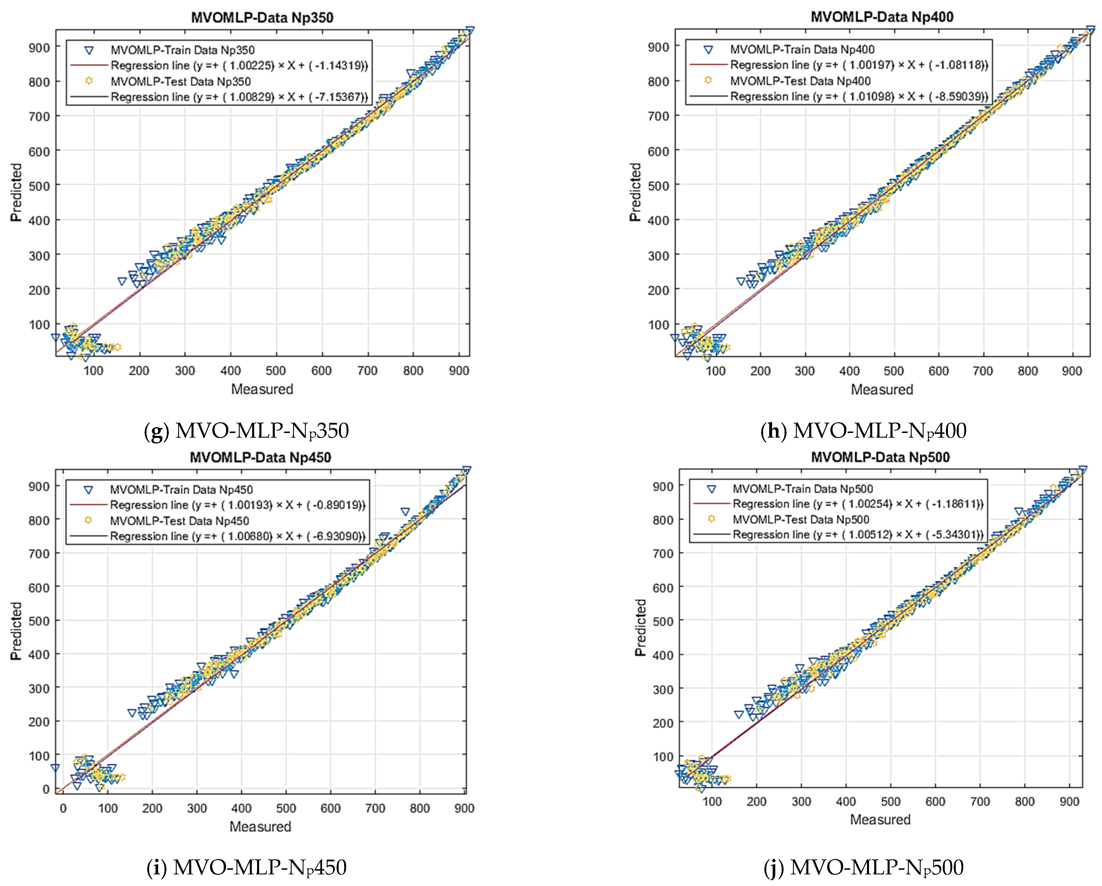 Mathematics 12 00483 g008b