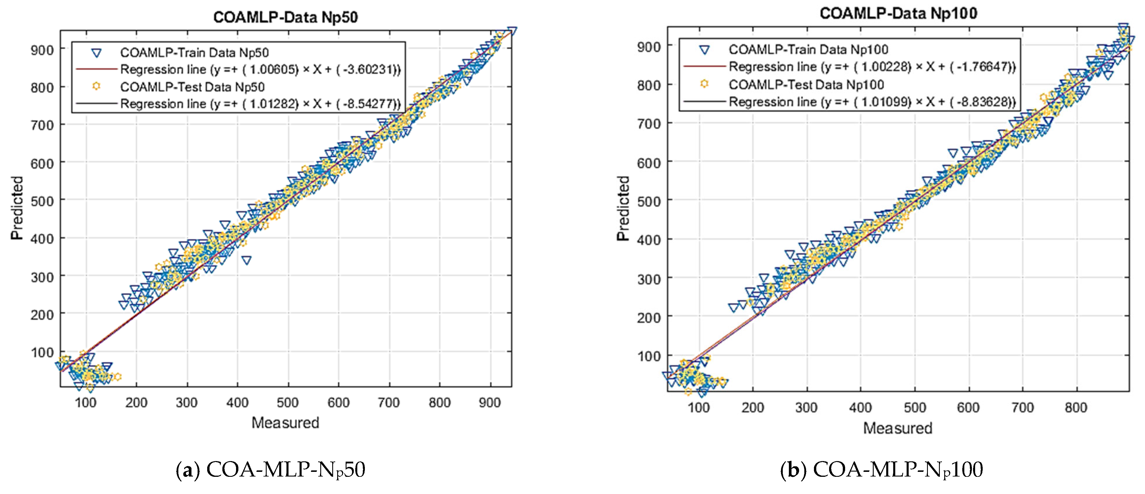 Mathematics 12 00483 g009a