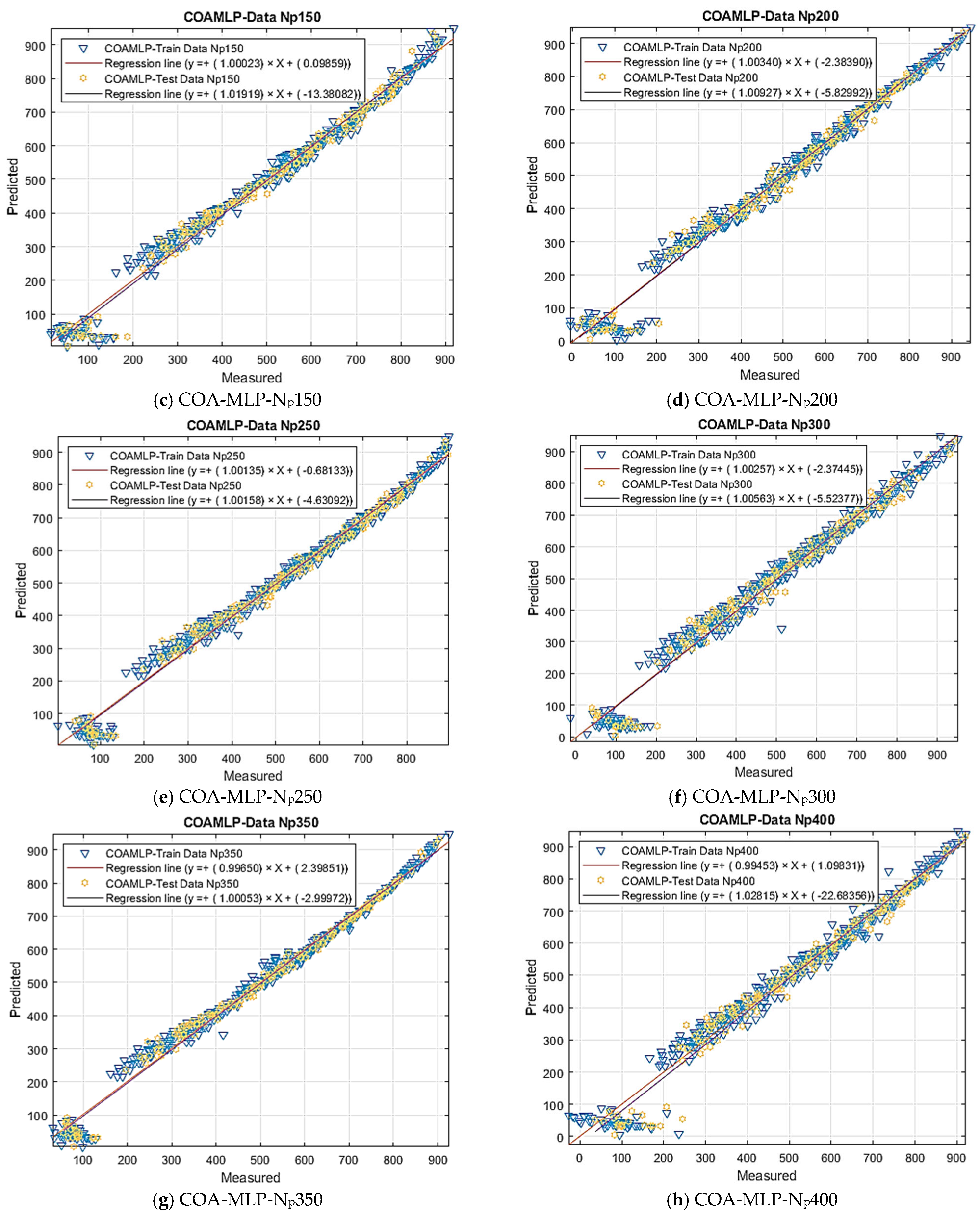 Mathematics 12 00483 g009b