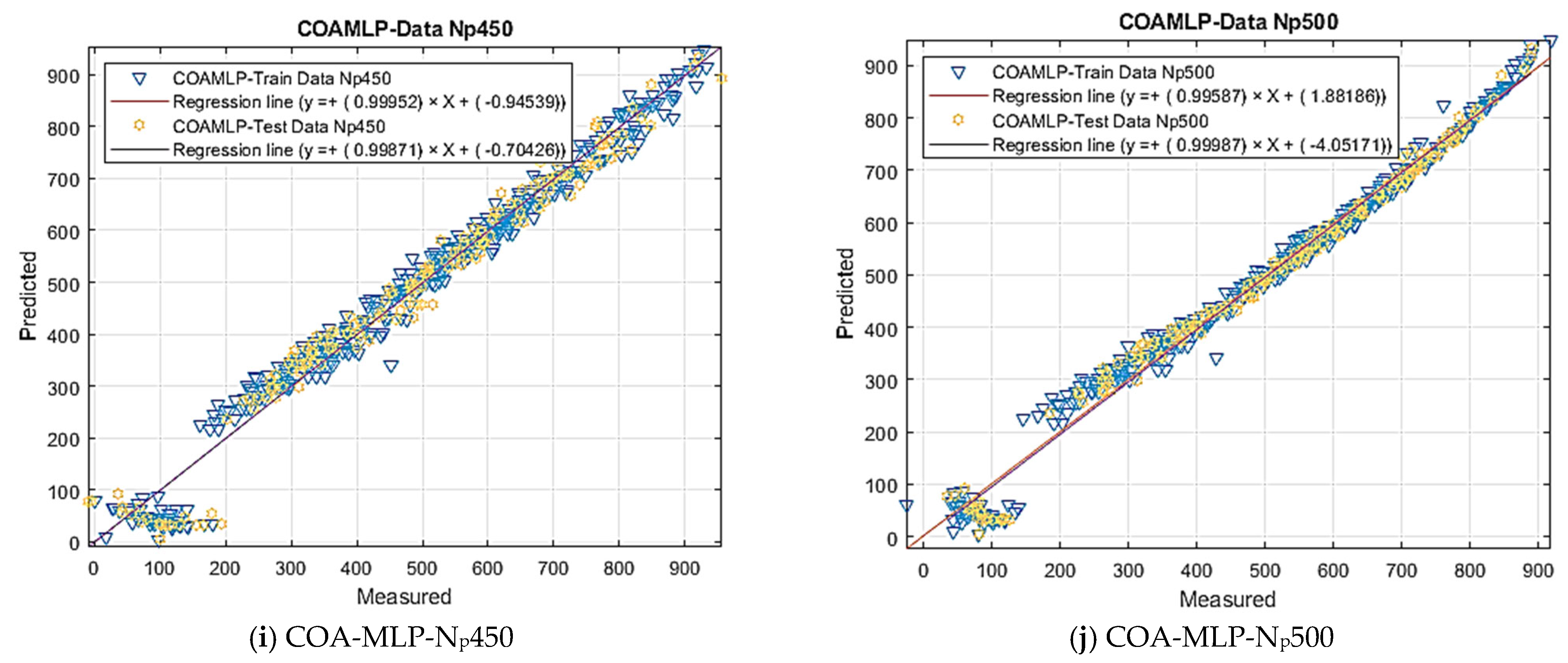 Mathematics 12 00483 g009c