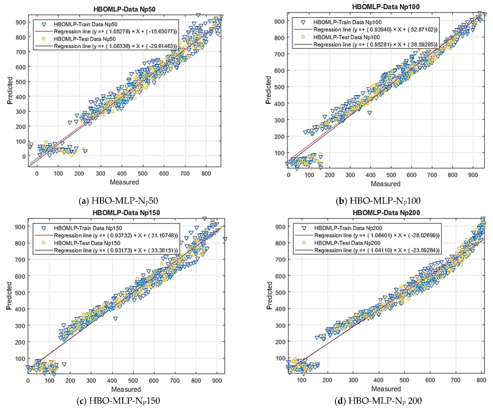 Mathematics 12 00483 g010a