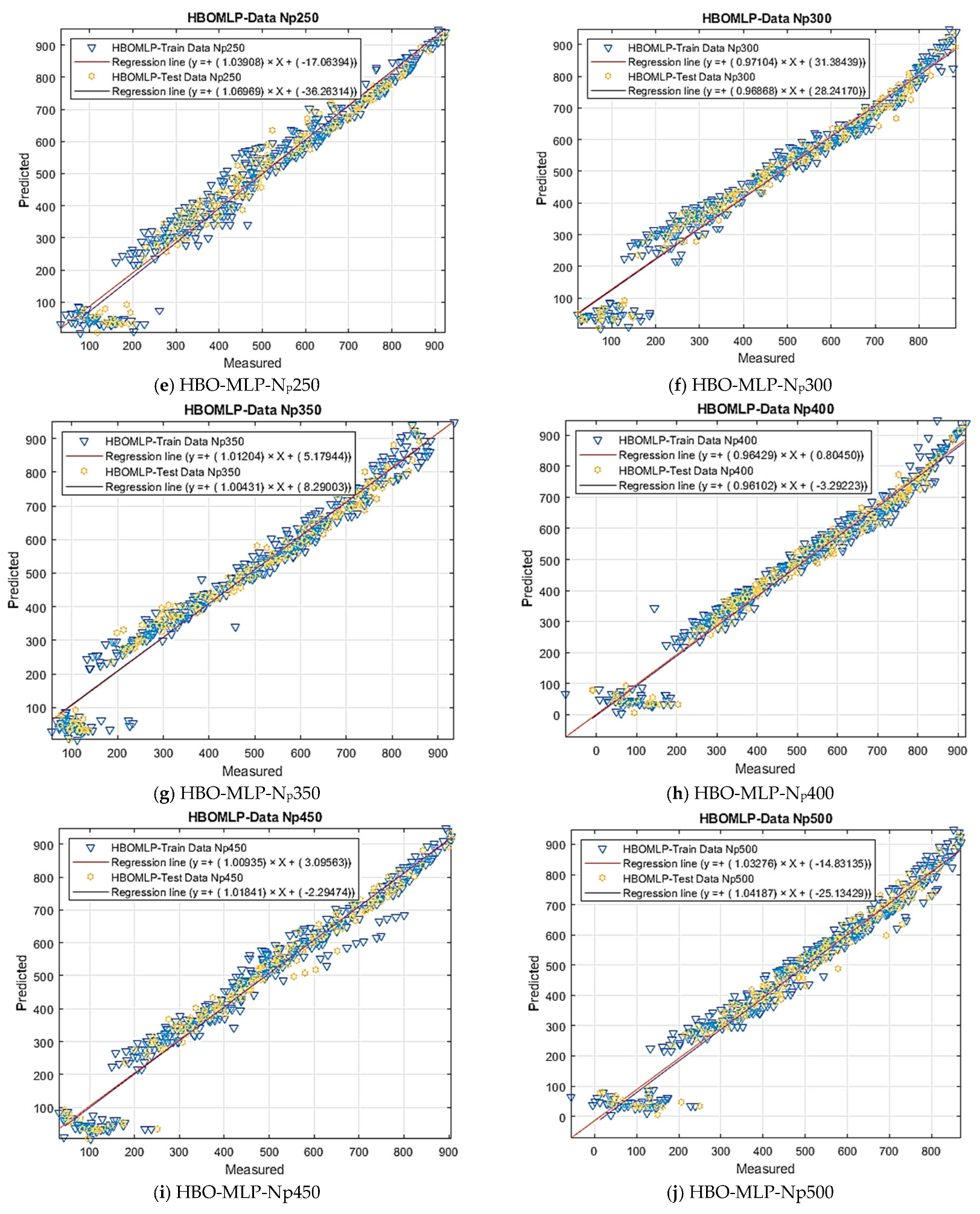 Mathematics 12 00483 g010b