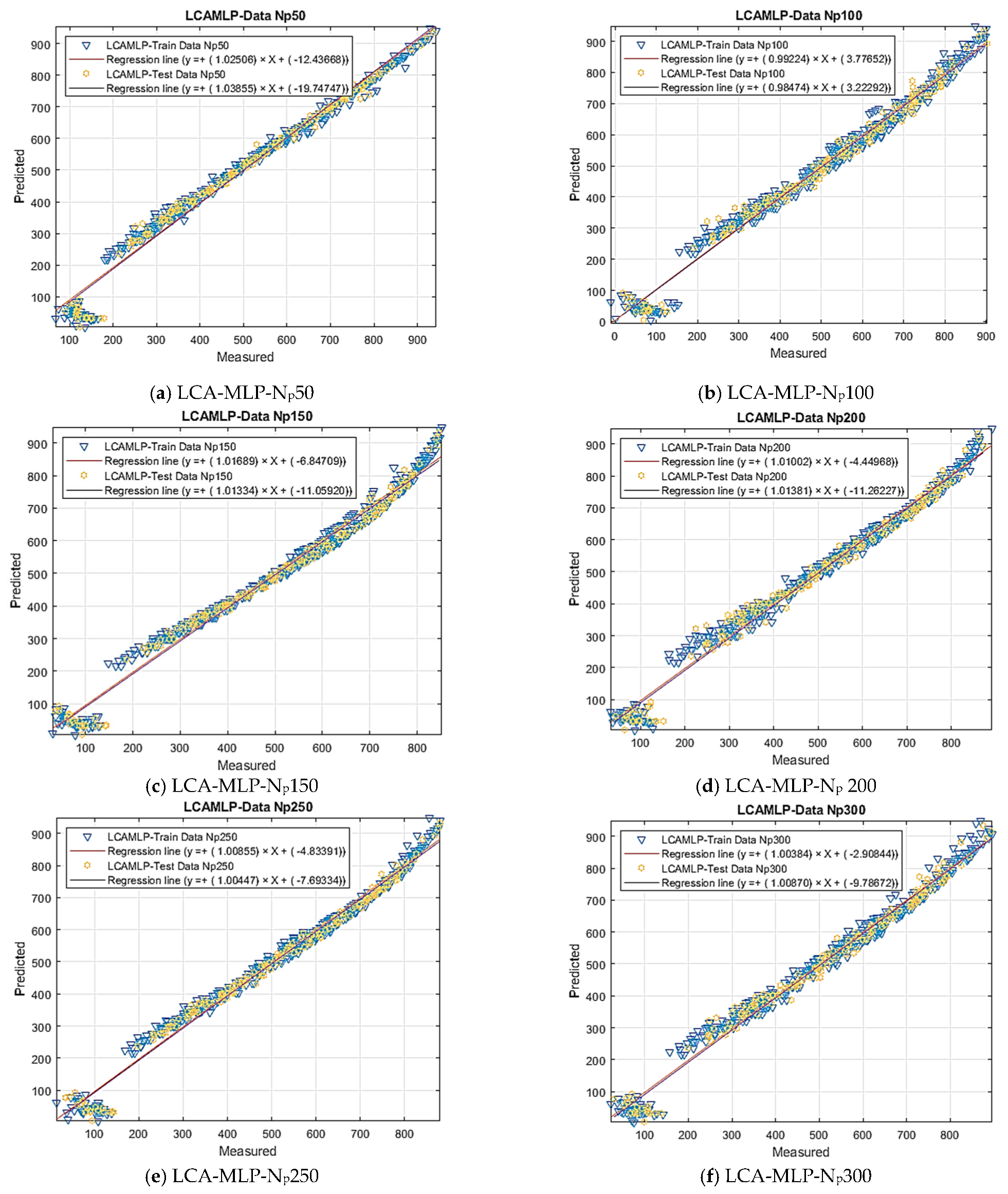 Mathematics 12 00483 g011a
