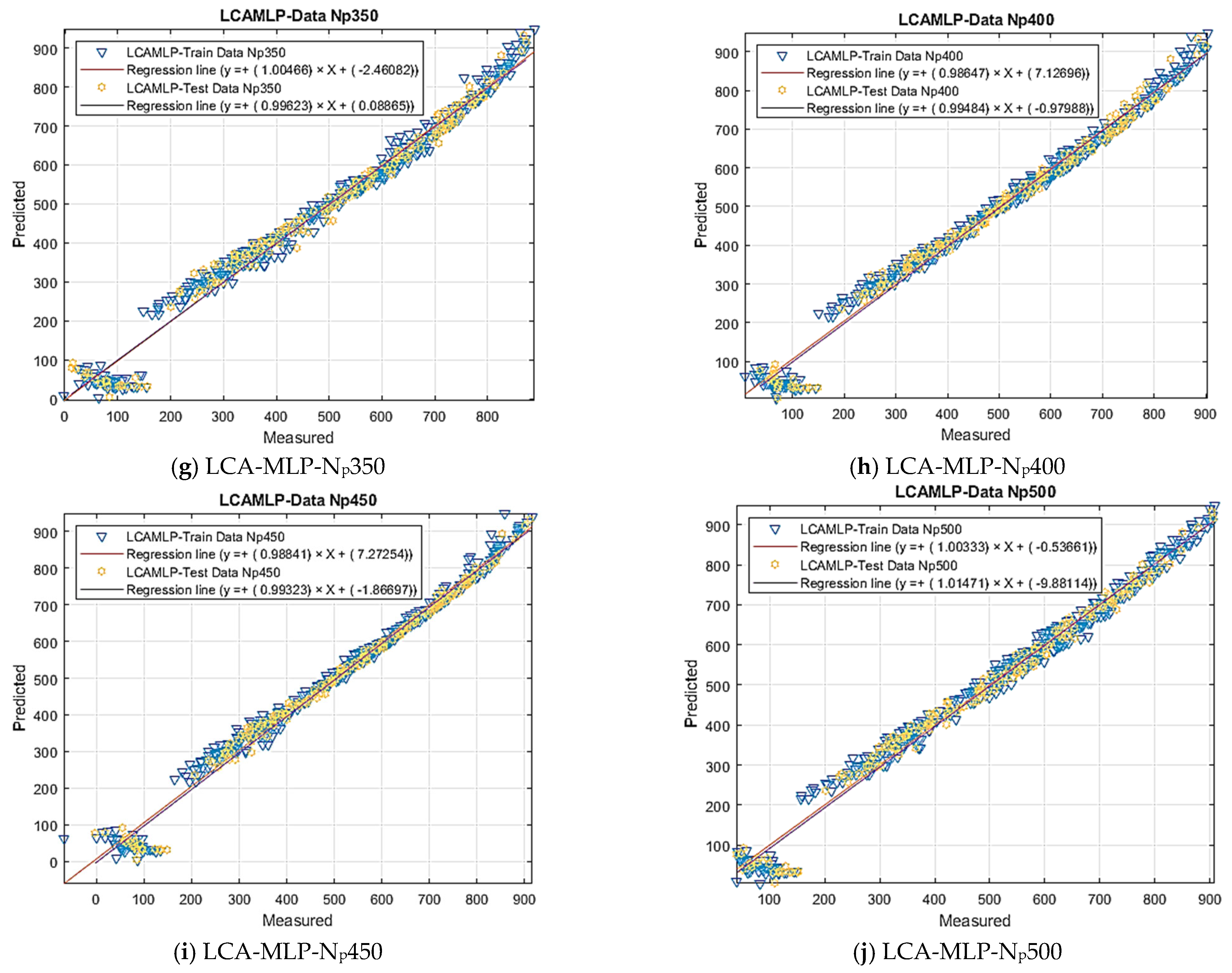 Mathematics 12 00483 g011b