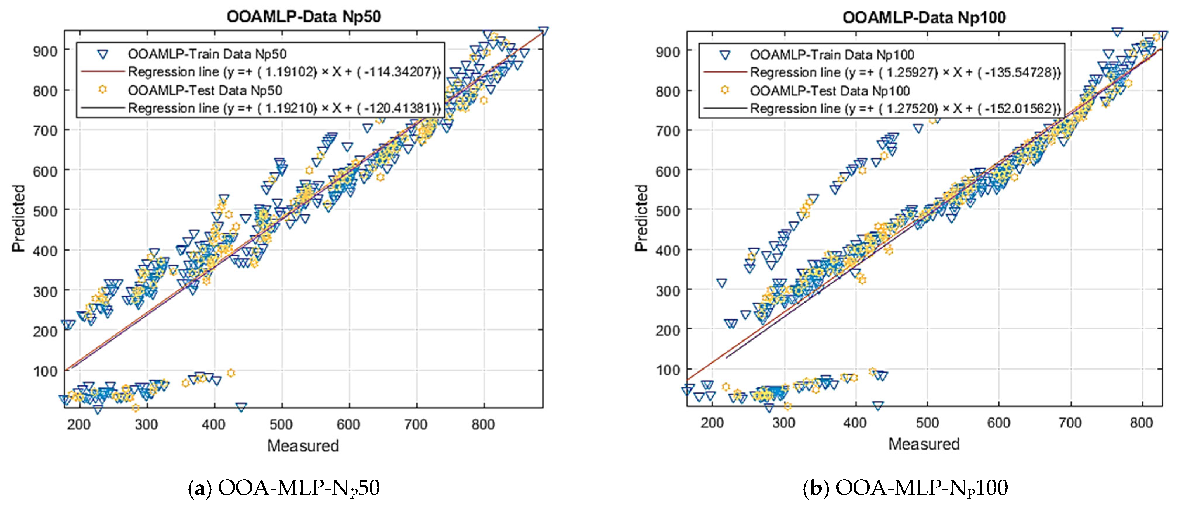 Mathematics 12 00483 g012a