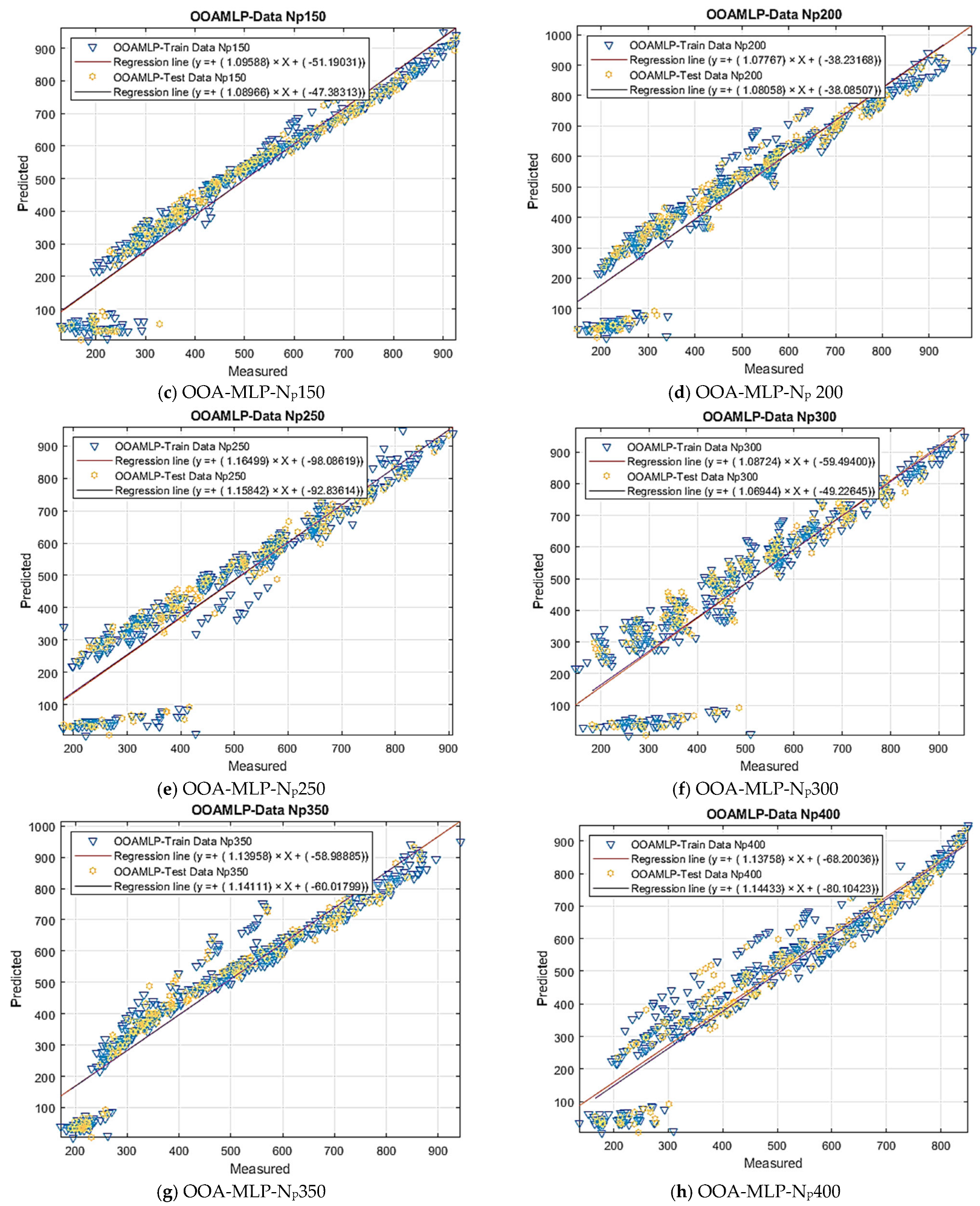 Mathematics 12 00483 g012b