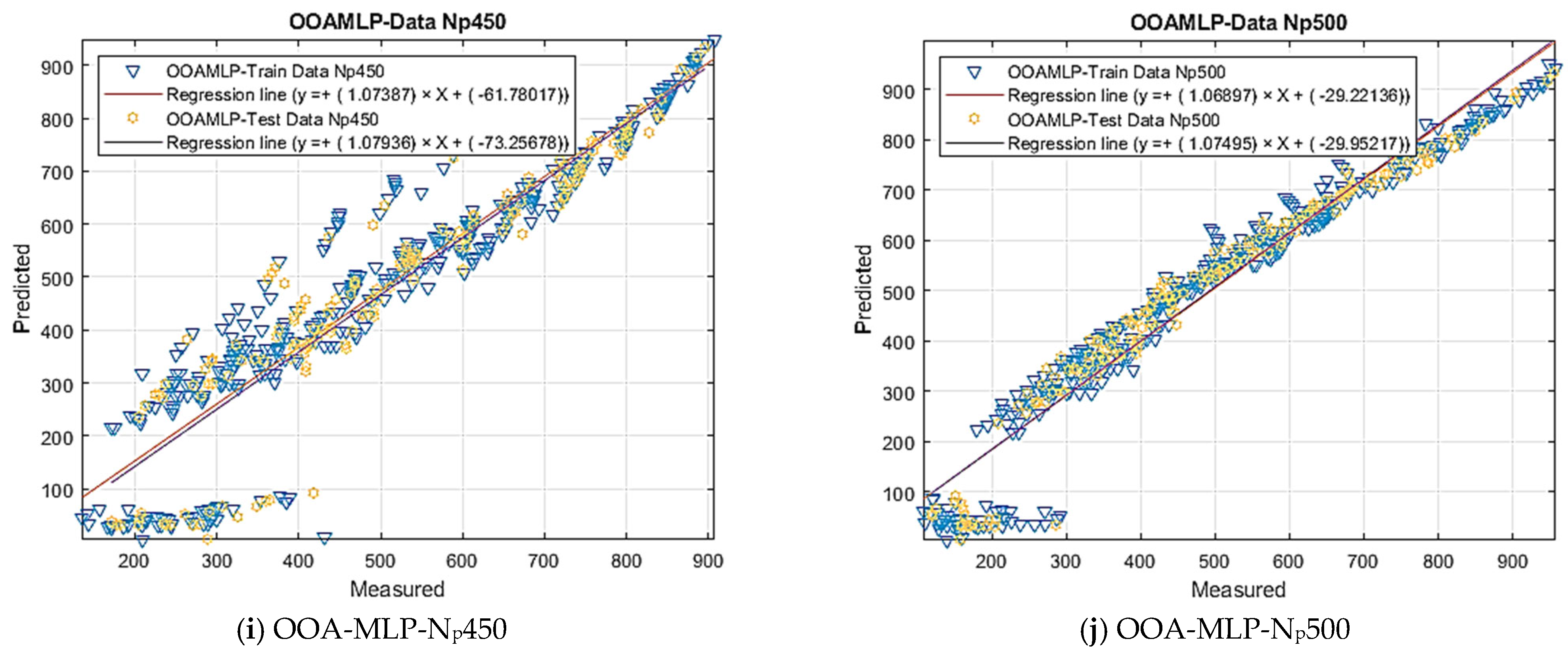 Mathematics 12 00483 g012c