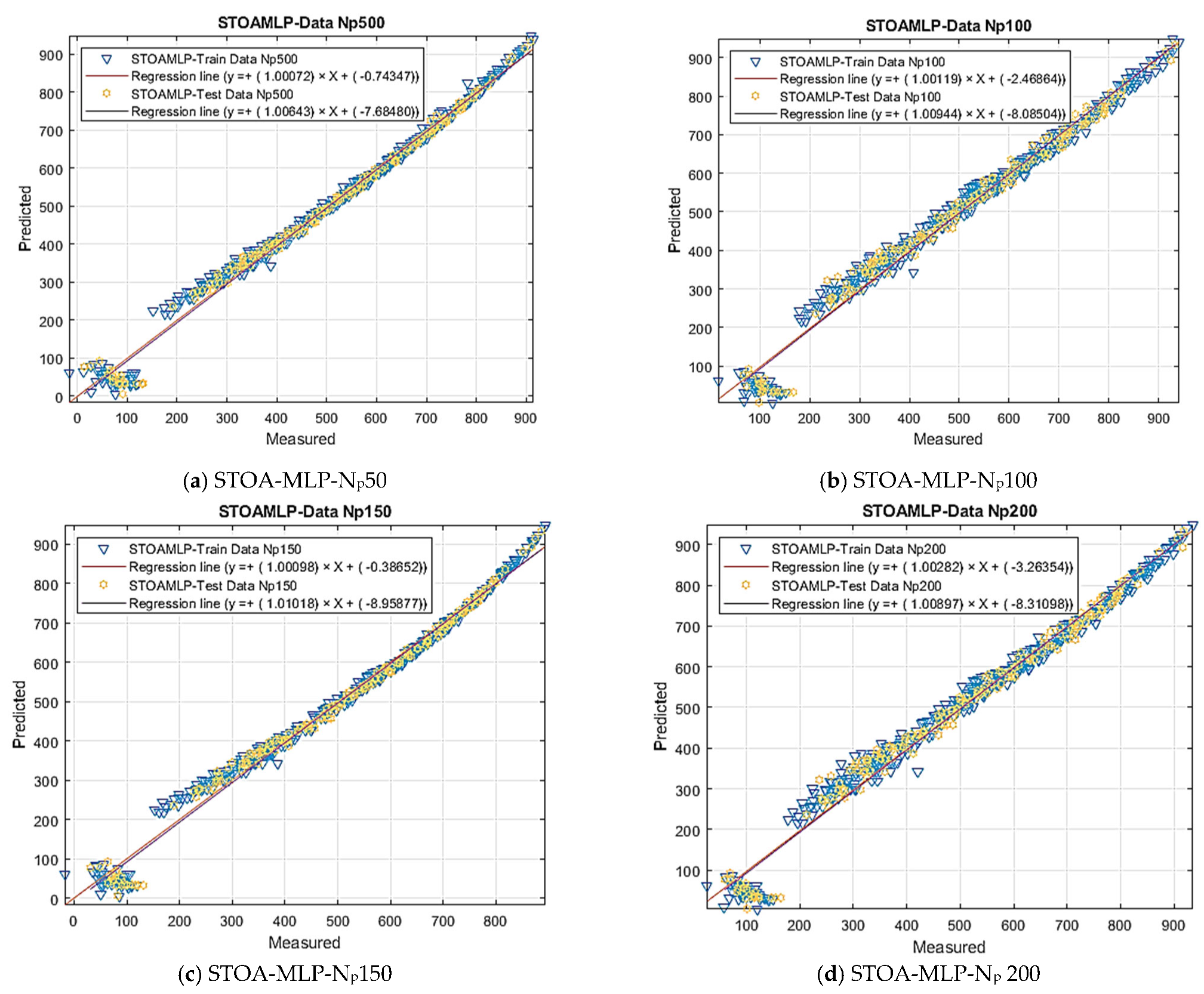 Mathematics 12 00483 g013a