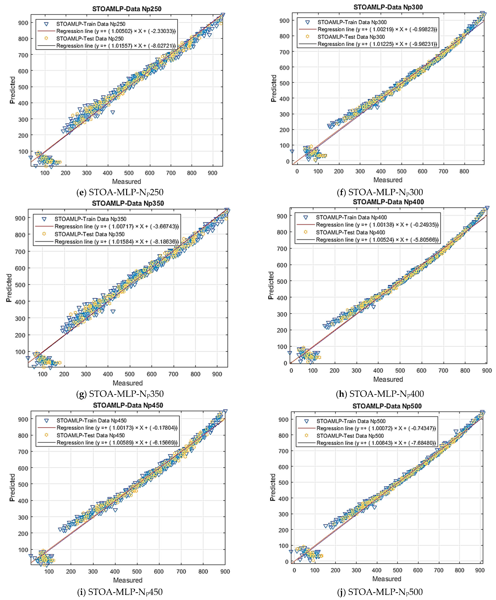 Mathematics 12 00483 g013b