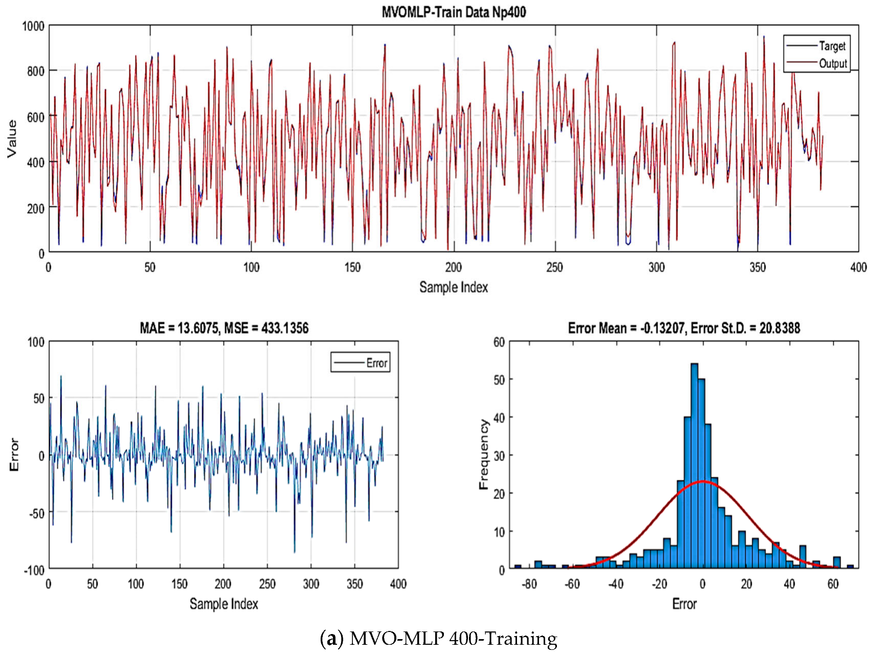 Mathematics 12 00483 g014a