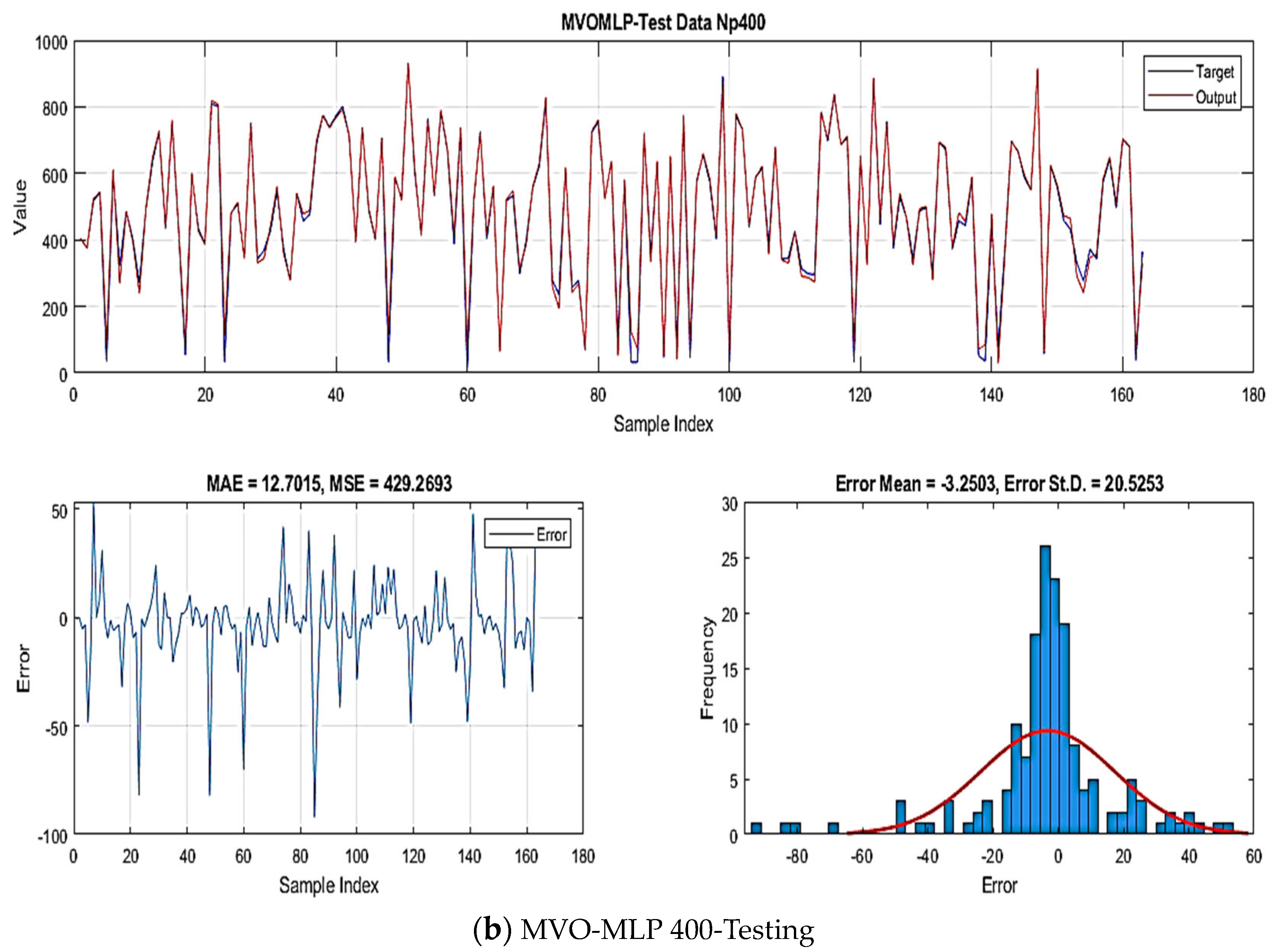 Mathematics 12 00483 g014b