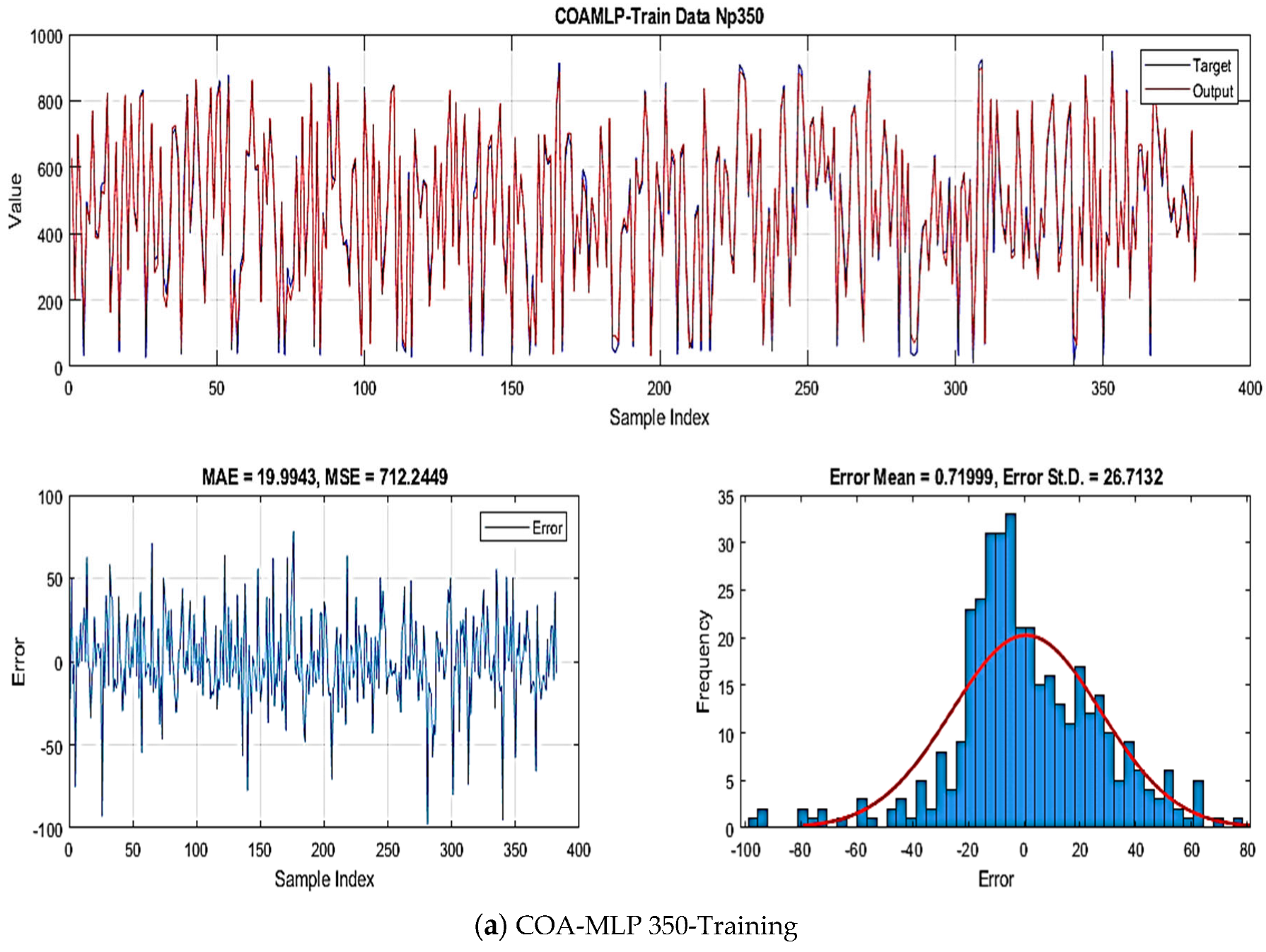 Mathematics 12 00483 g015a