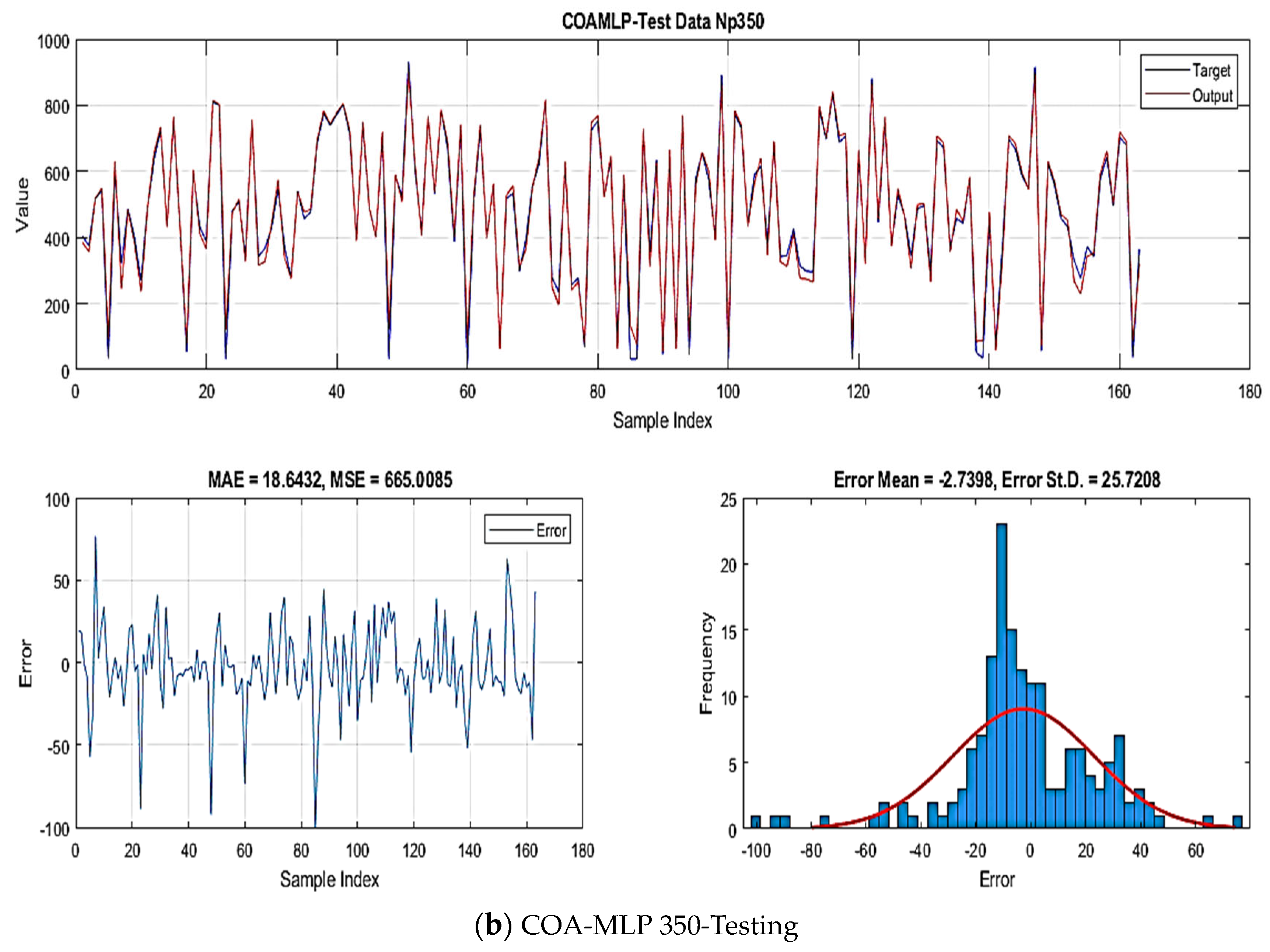Mathematics 12 00483 g015b