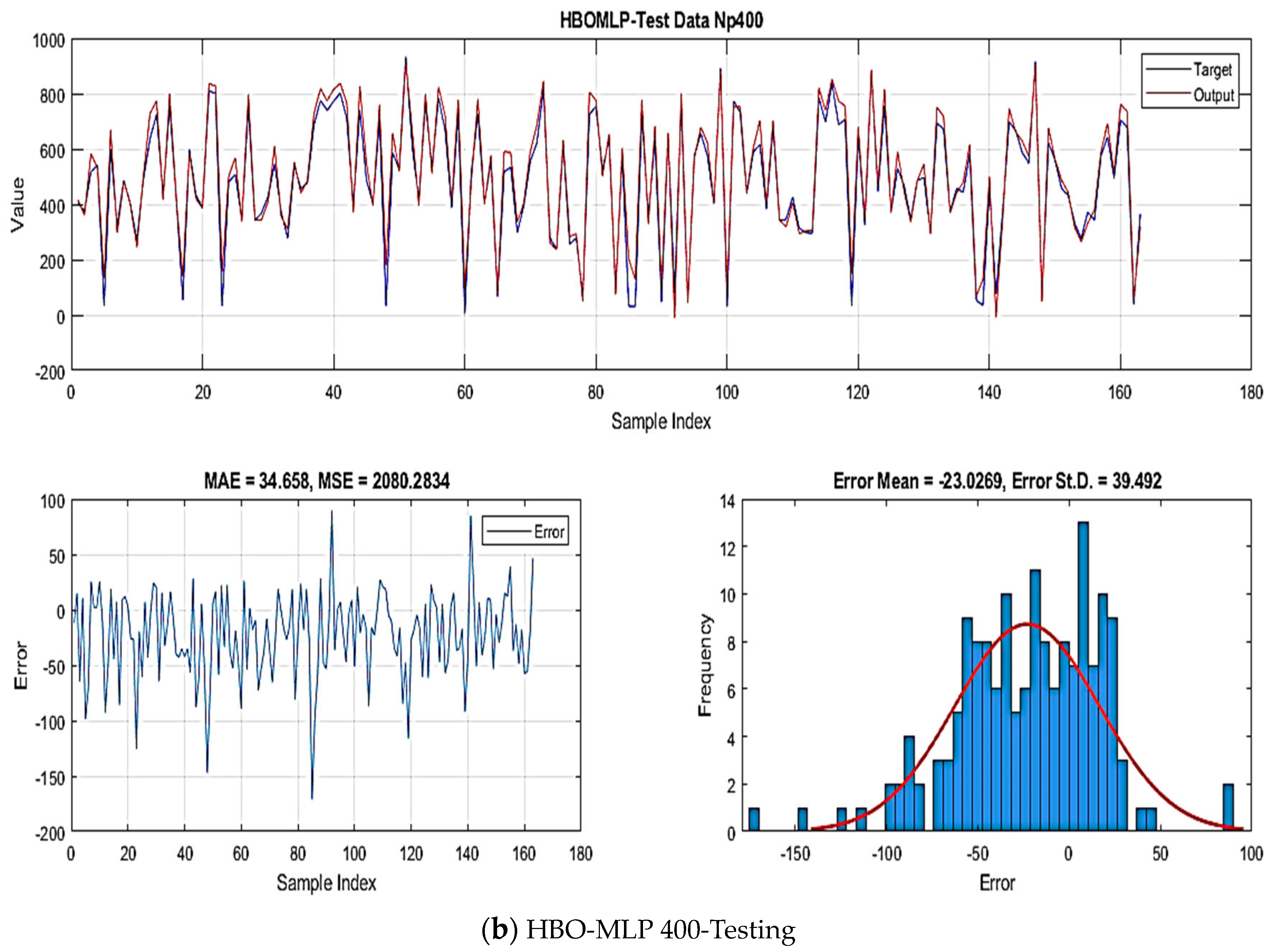 Mathematics 12 00483 g016b