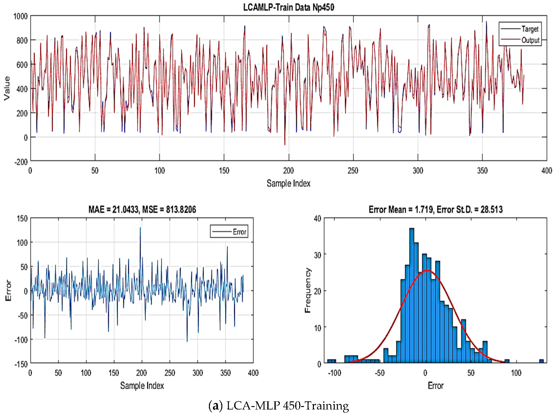 Mathematics 12 00483 g017a