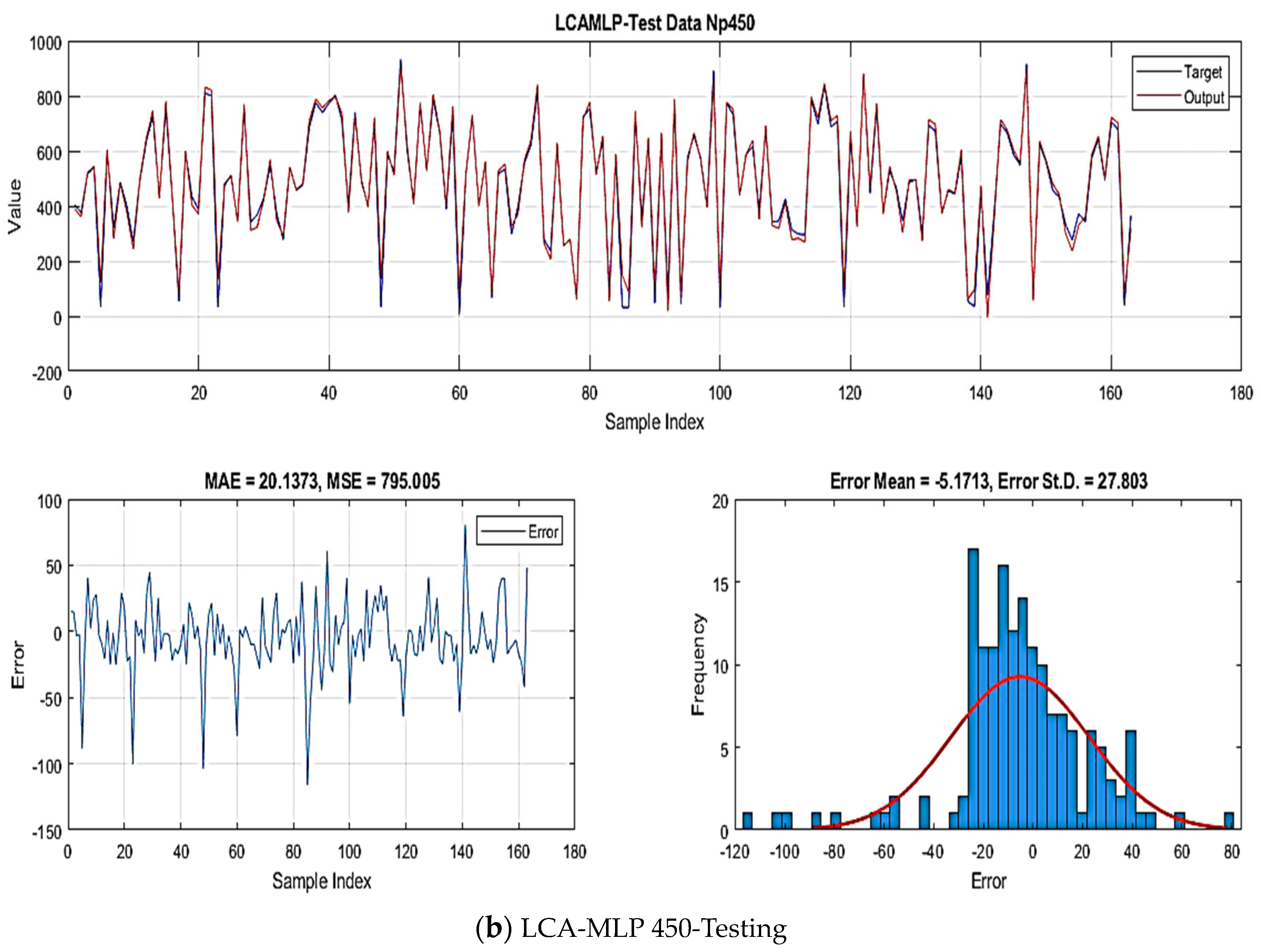 Mathematics 12 00483 g017b