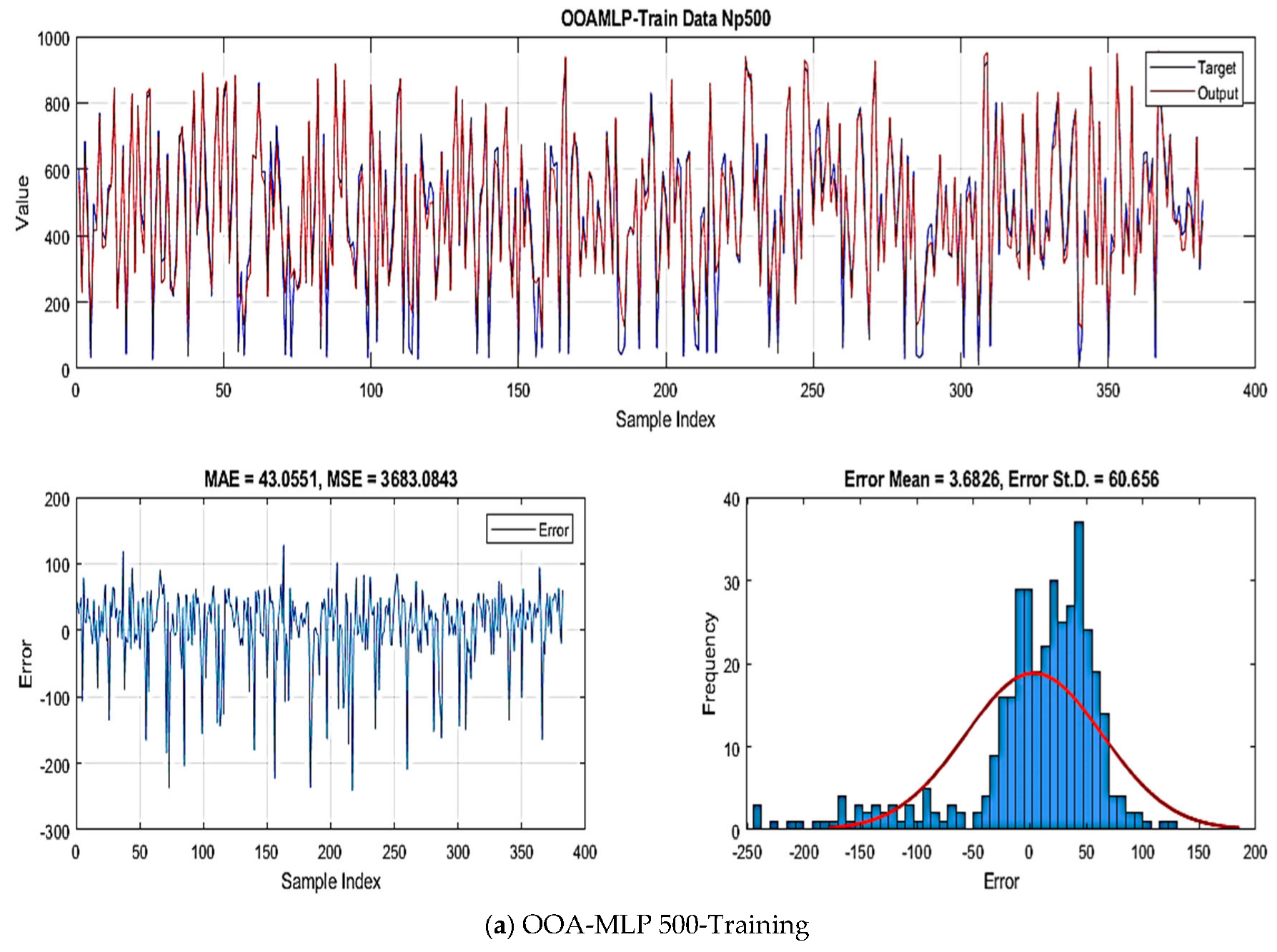 Mathematics 12 00483 g018a