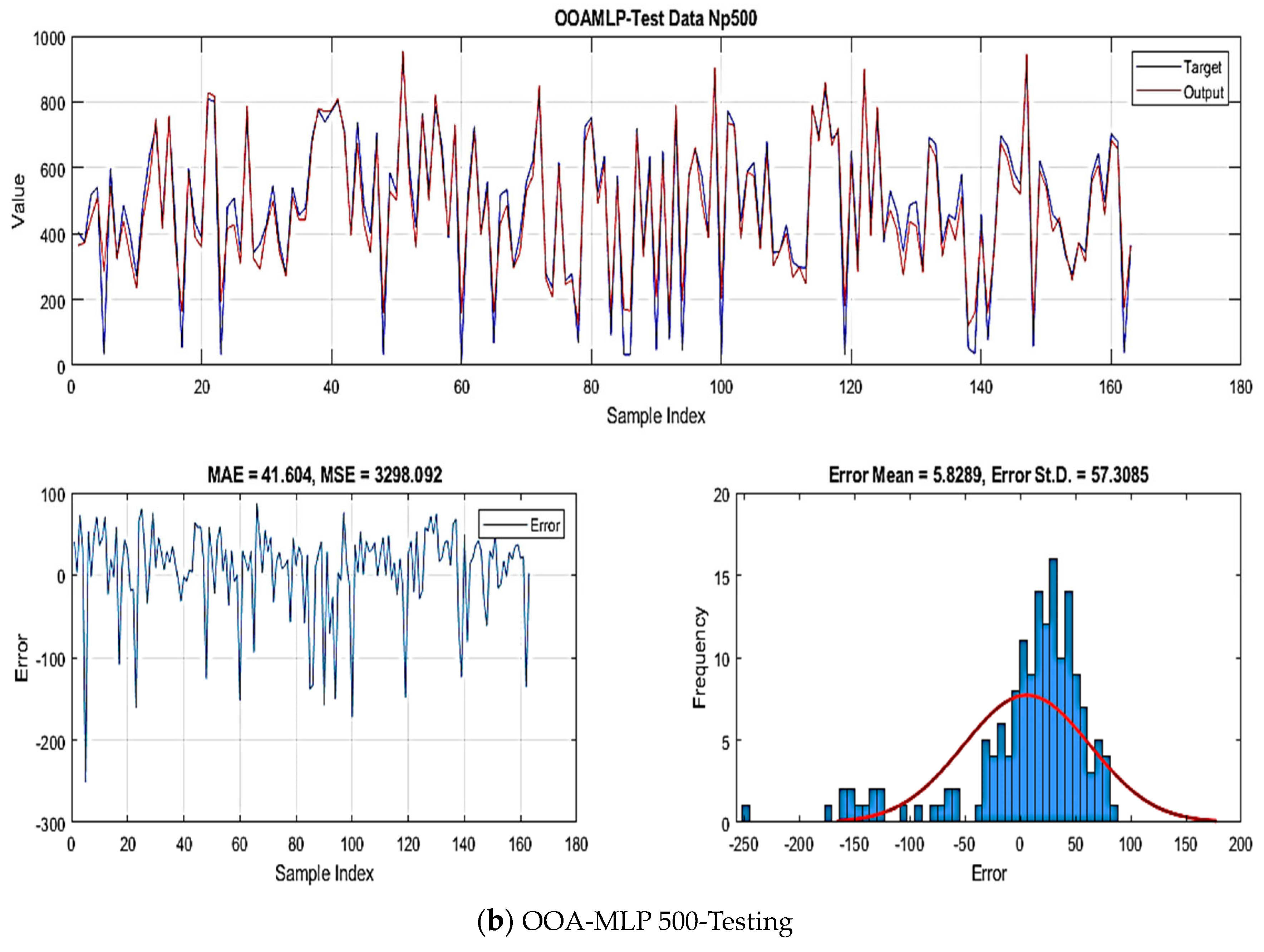 Mathematics 12 00483 g018b