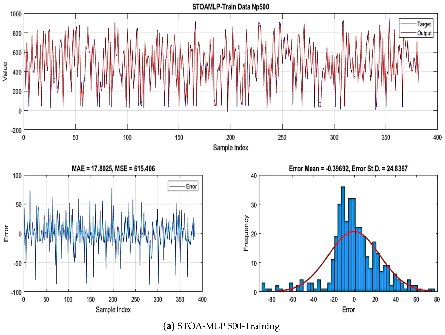 Mathematics 12 00483 g019a