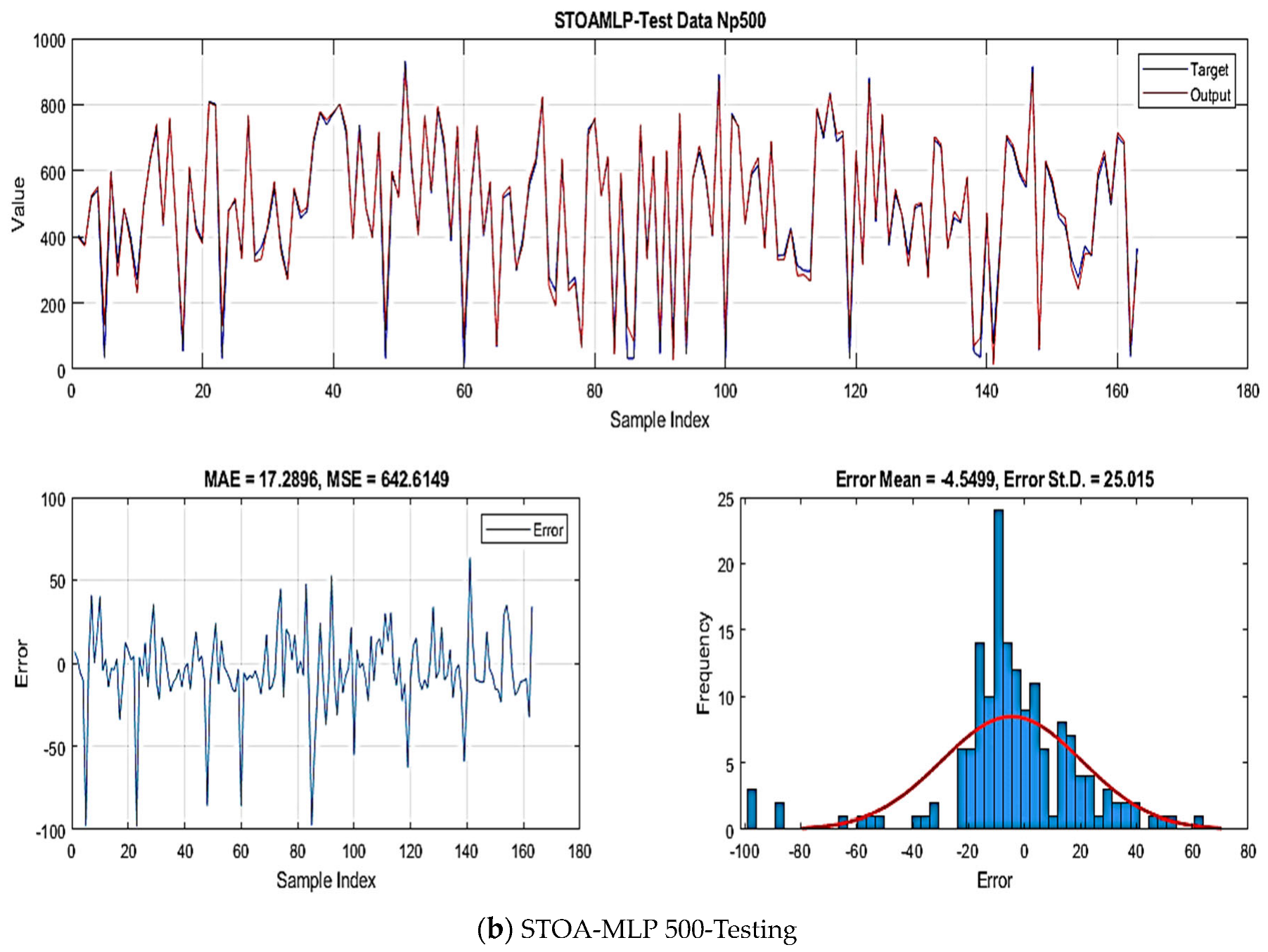 Mathematics 12 00483 g019b