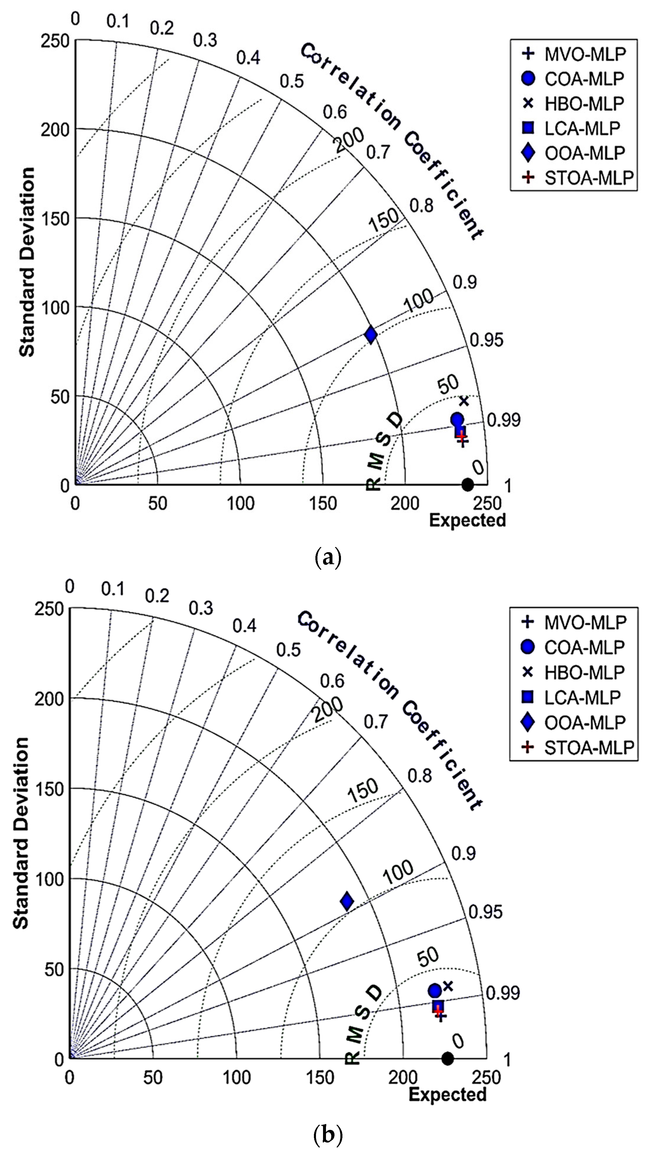 Mathematics 12 00483 g020