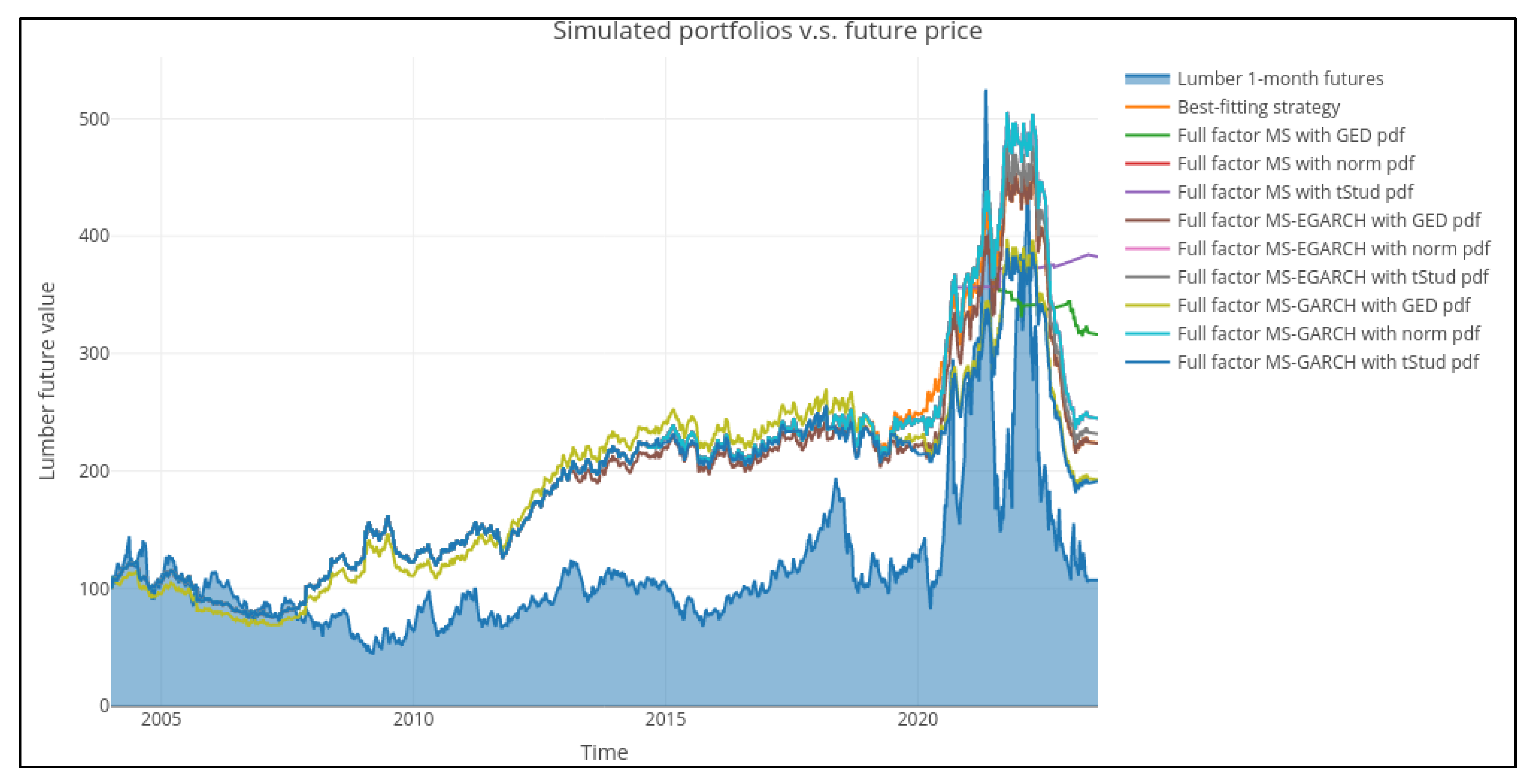 Mathematics 12 00485 g003