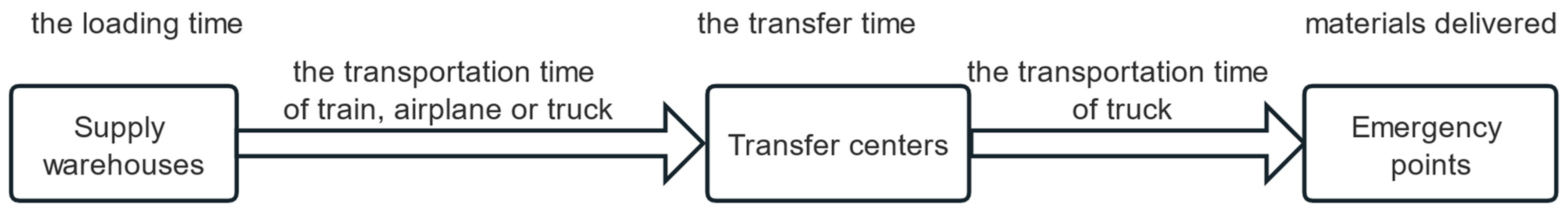 Mathematics 12 00489 g002