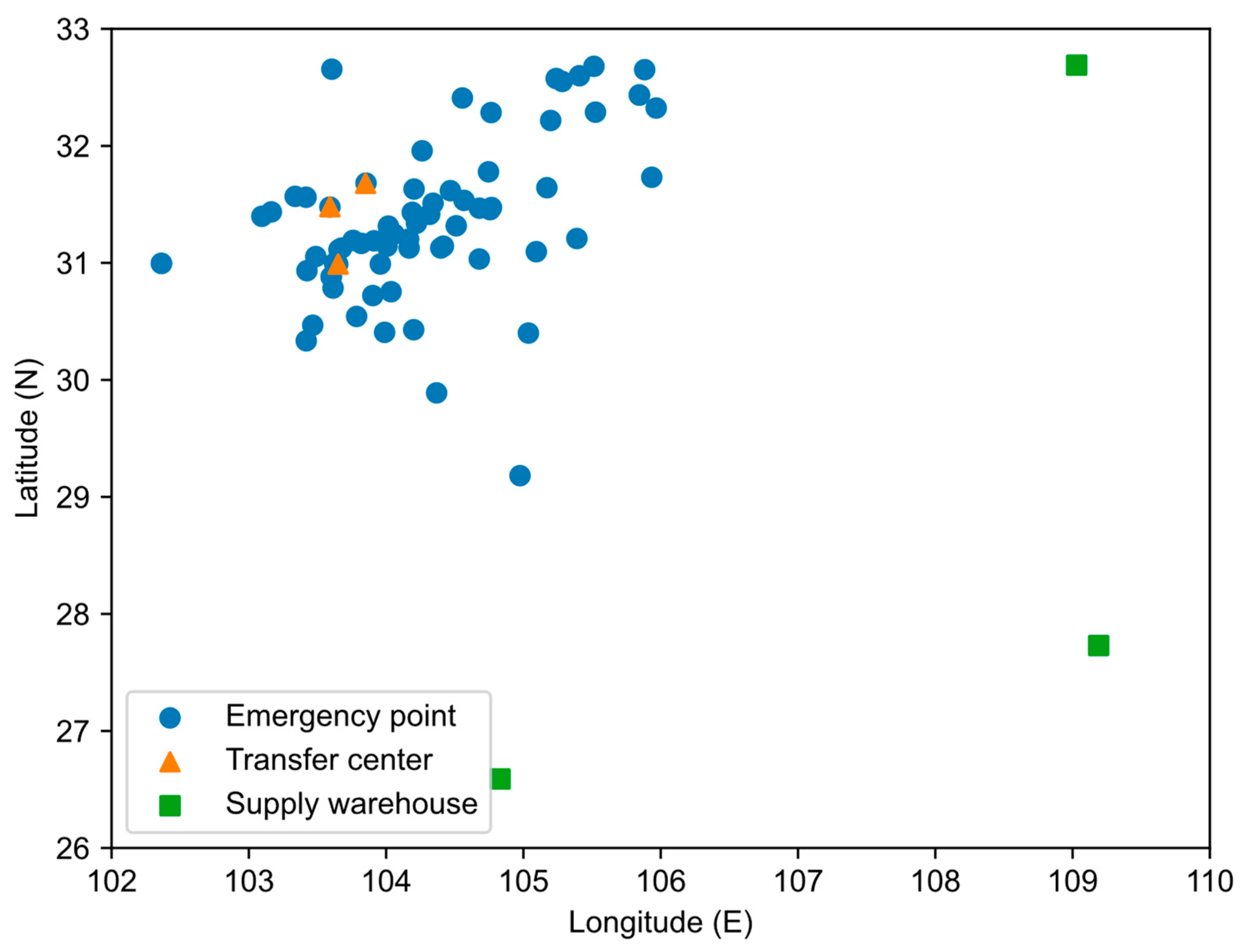 Mathematics 12 00489 g007