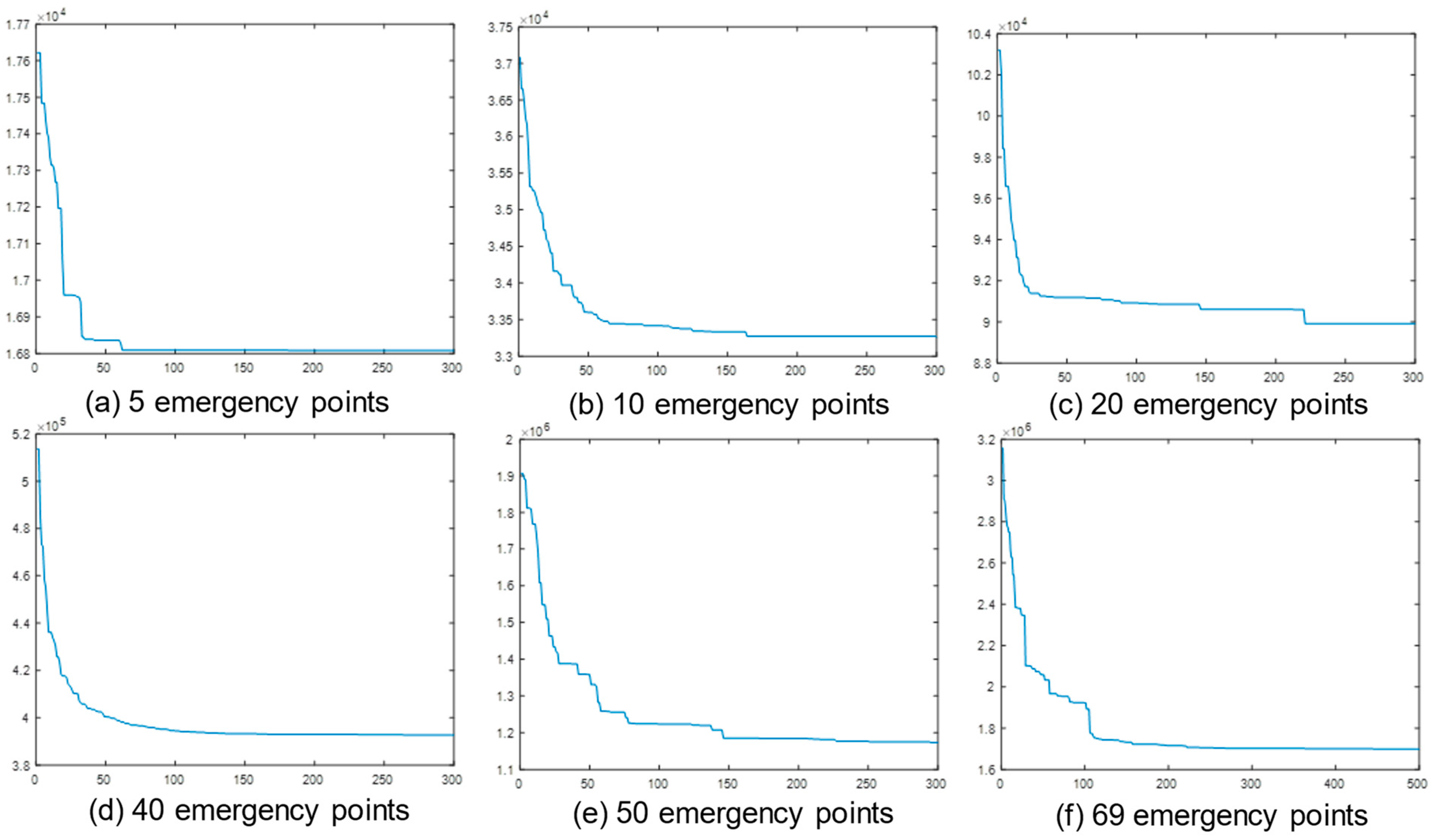 Mathematics 12 00489 g008