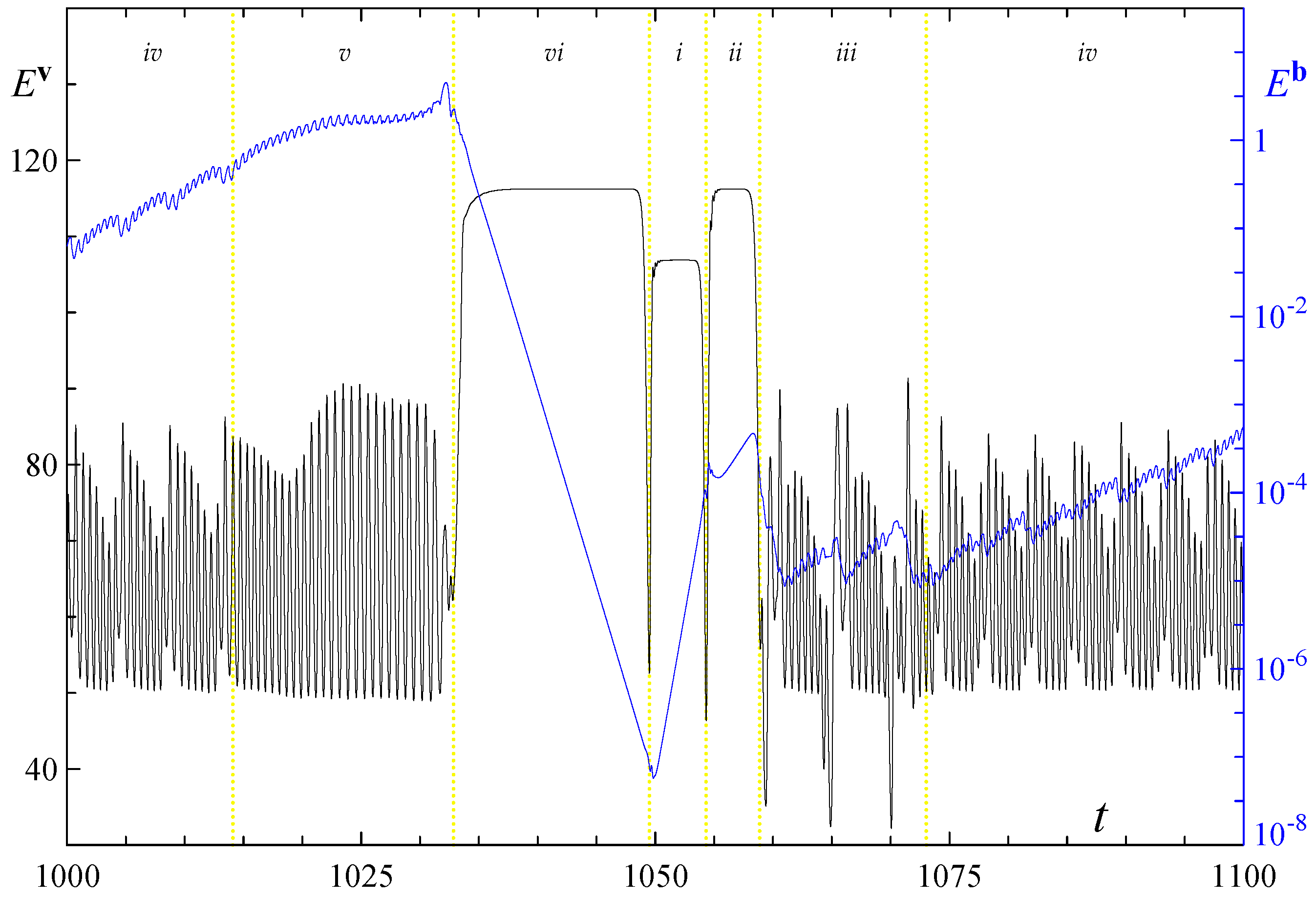 Mathematics 12 00490 g002