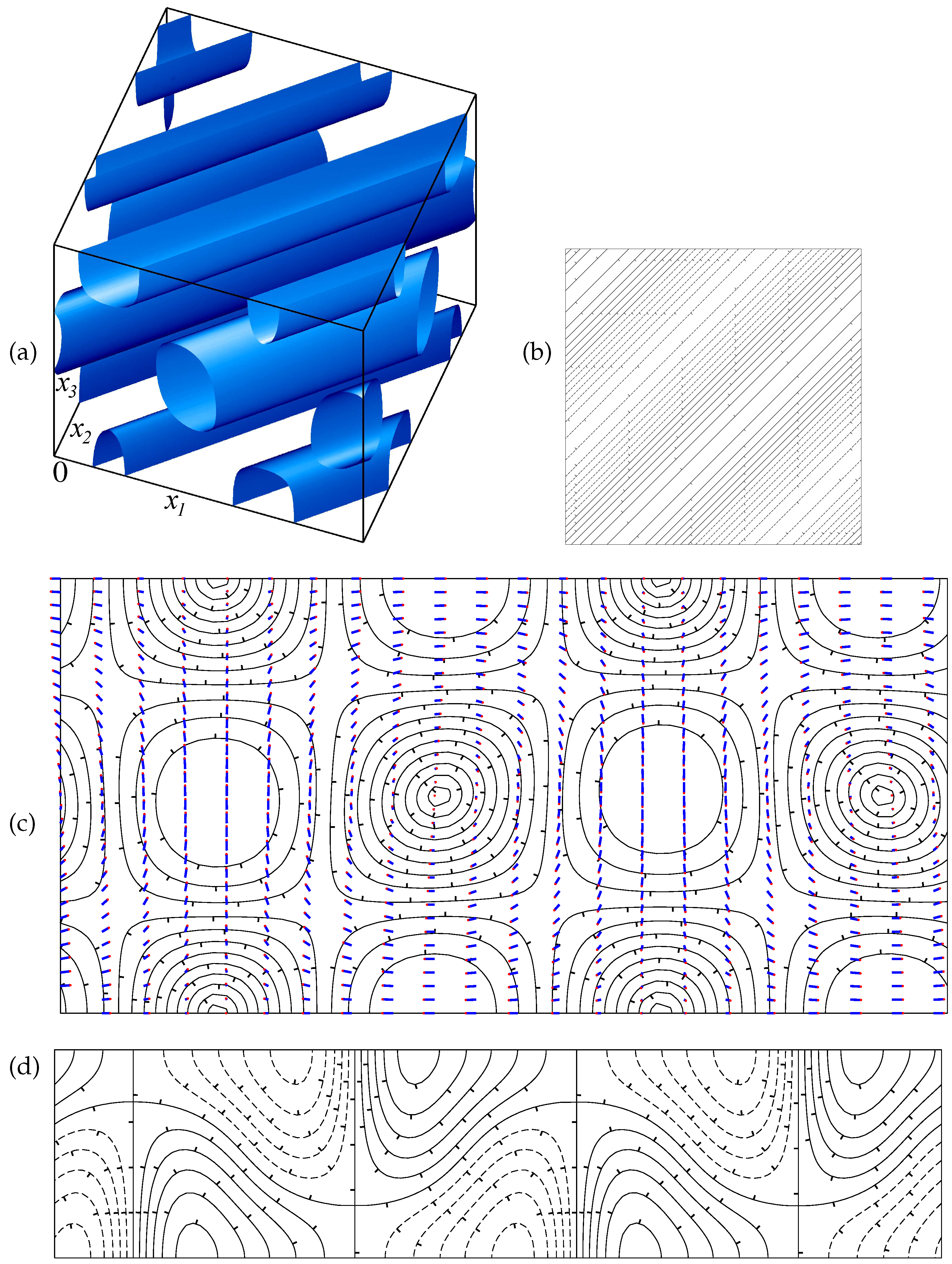 Mathematics 12 00490 g003