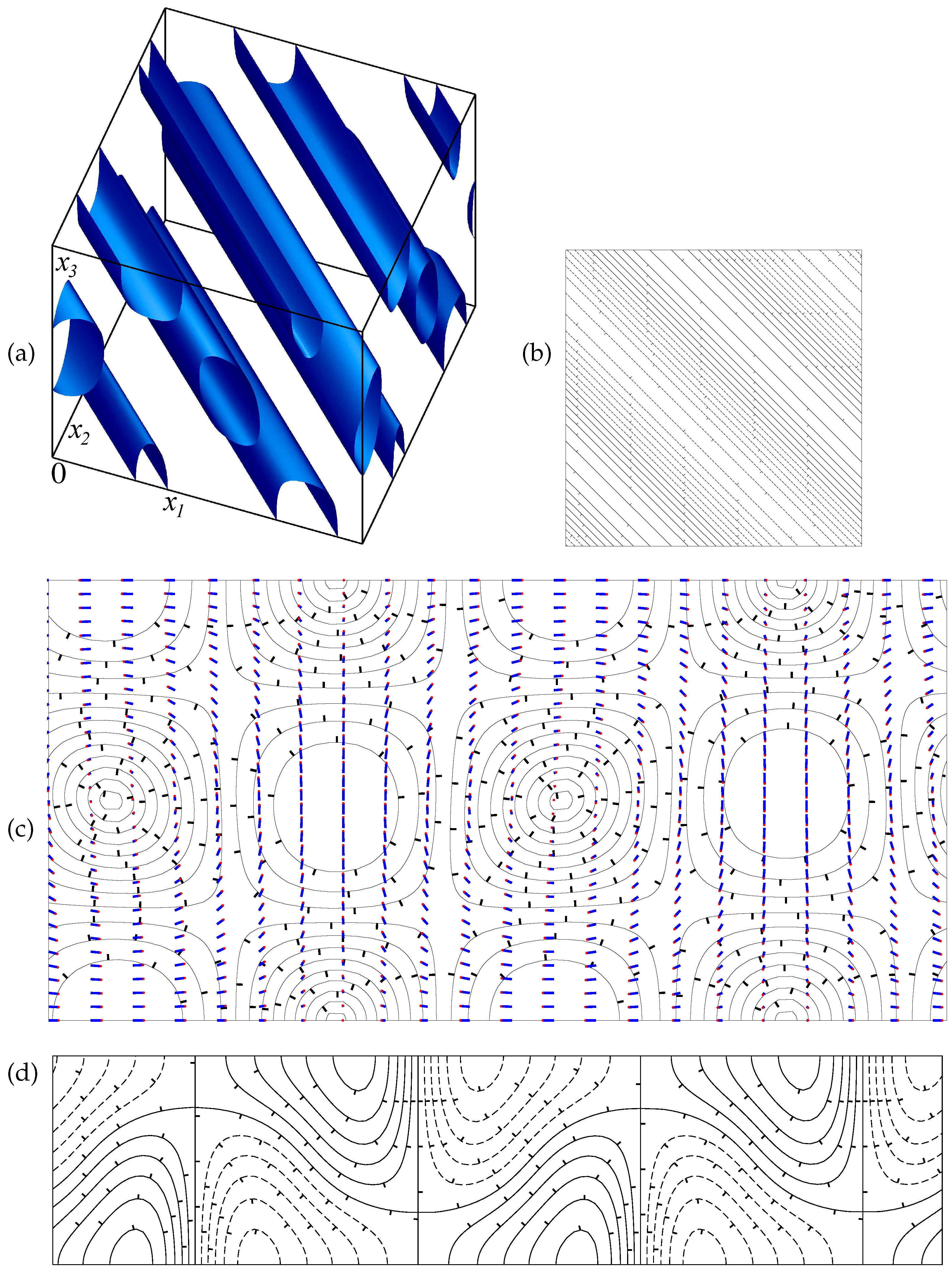 Mathematics 12 00490 g005