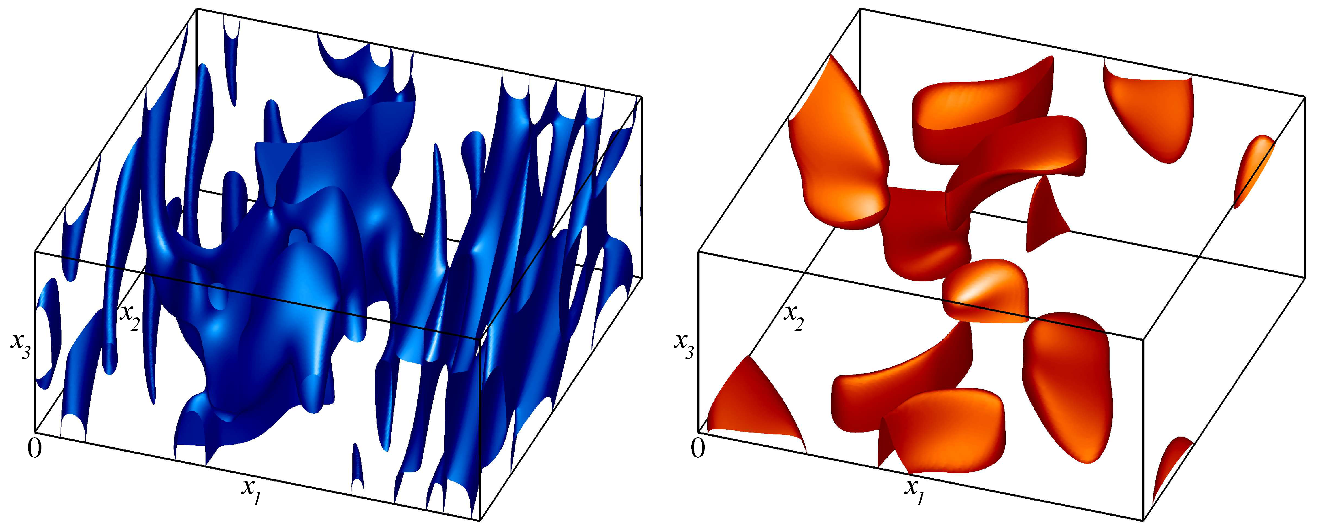 Mathematics 12 00490 g006