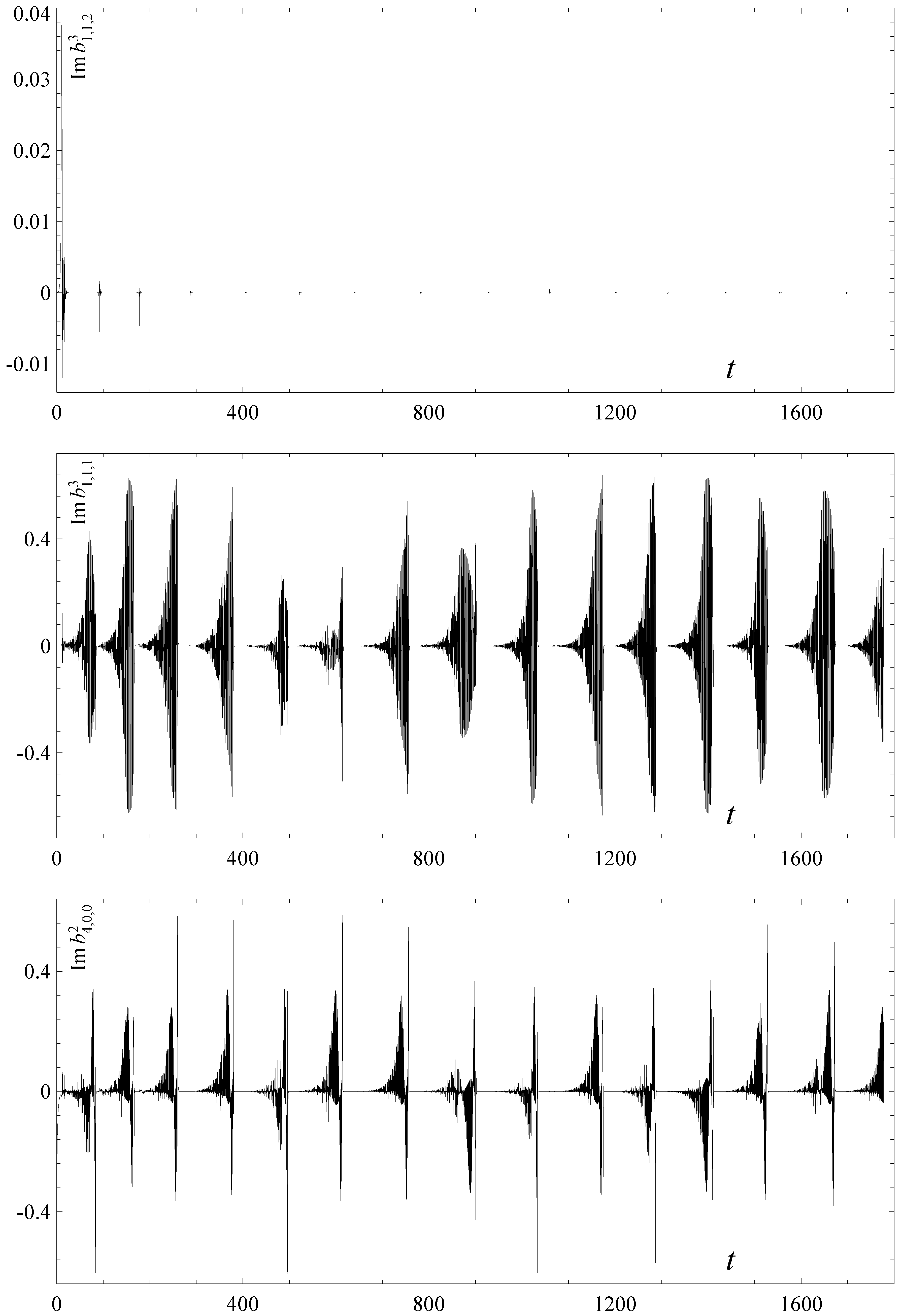 Mathematics 12 00490 g007