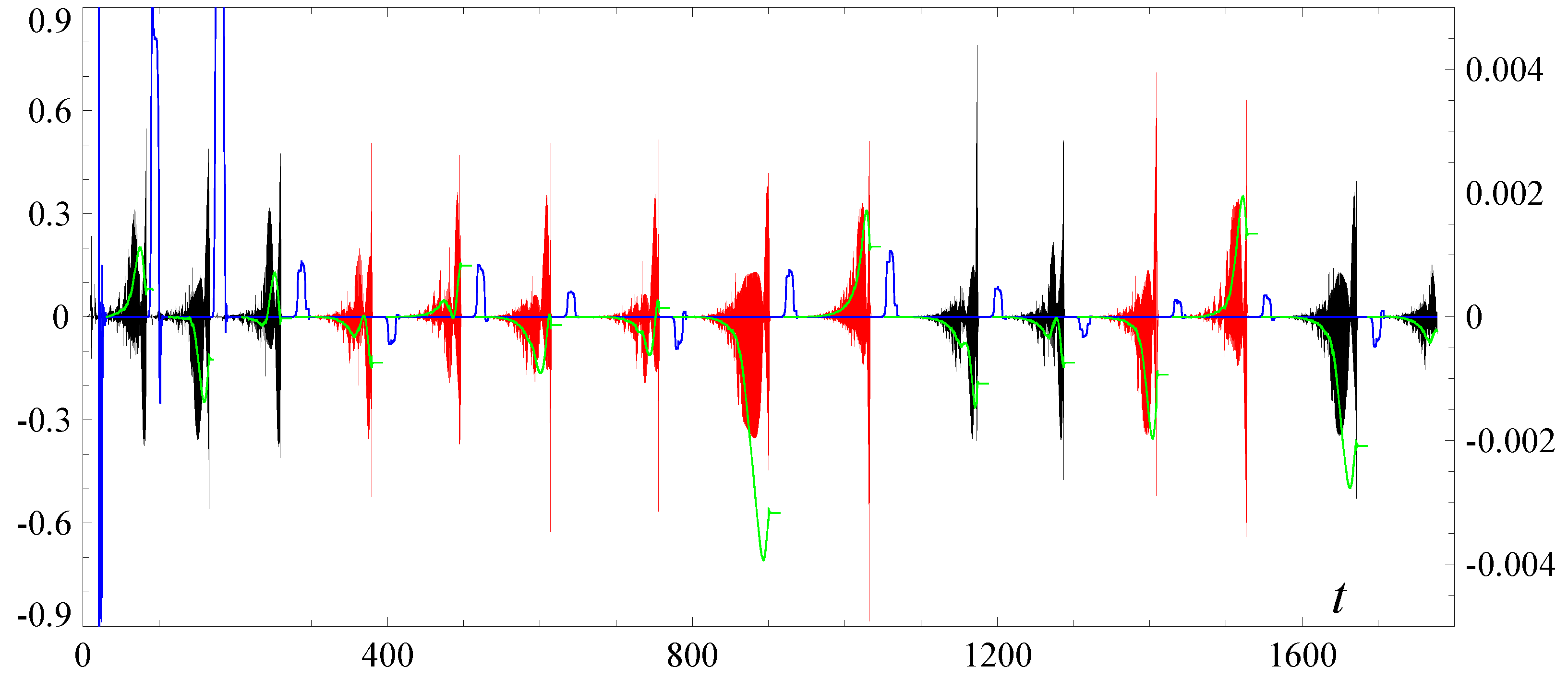 Mathematics 12 00490 g008