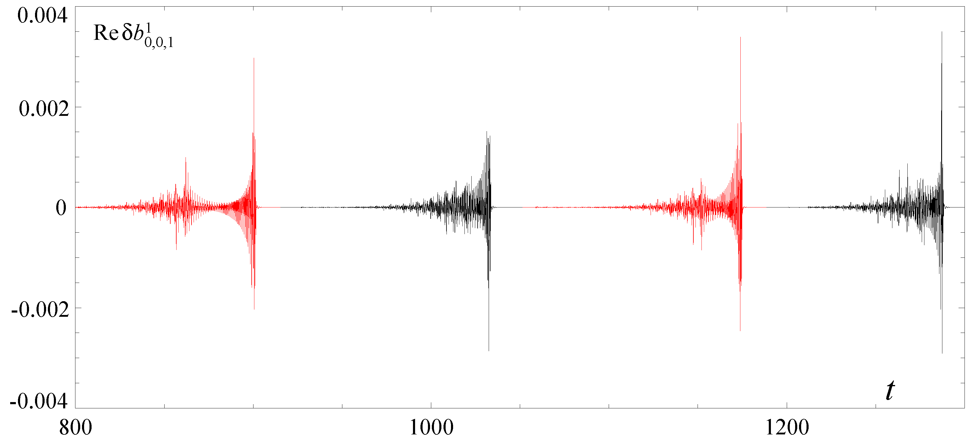 Mathematics 12 00490 g011