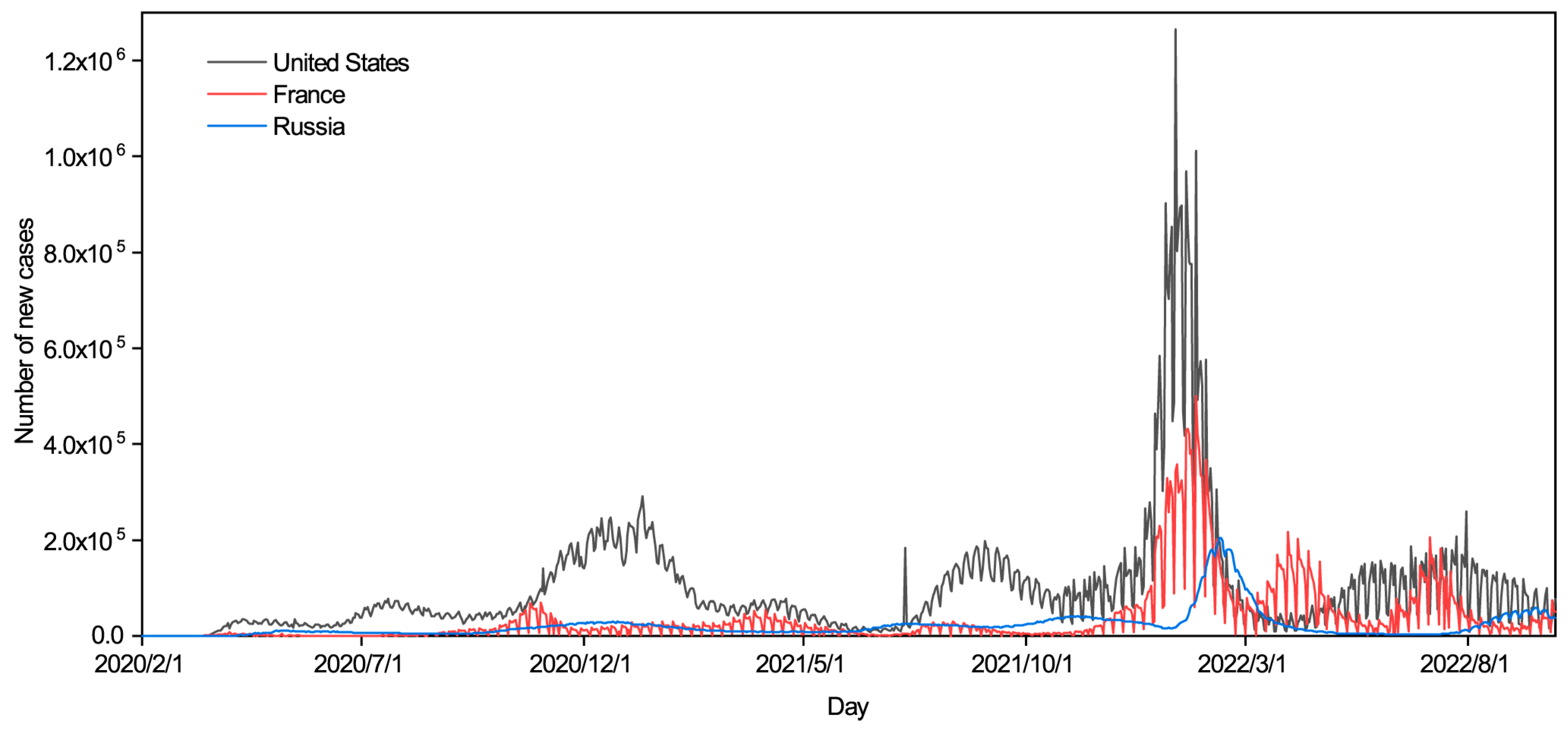 Mathematics 12 00493 g003