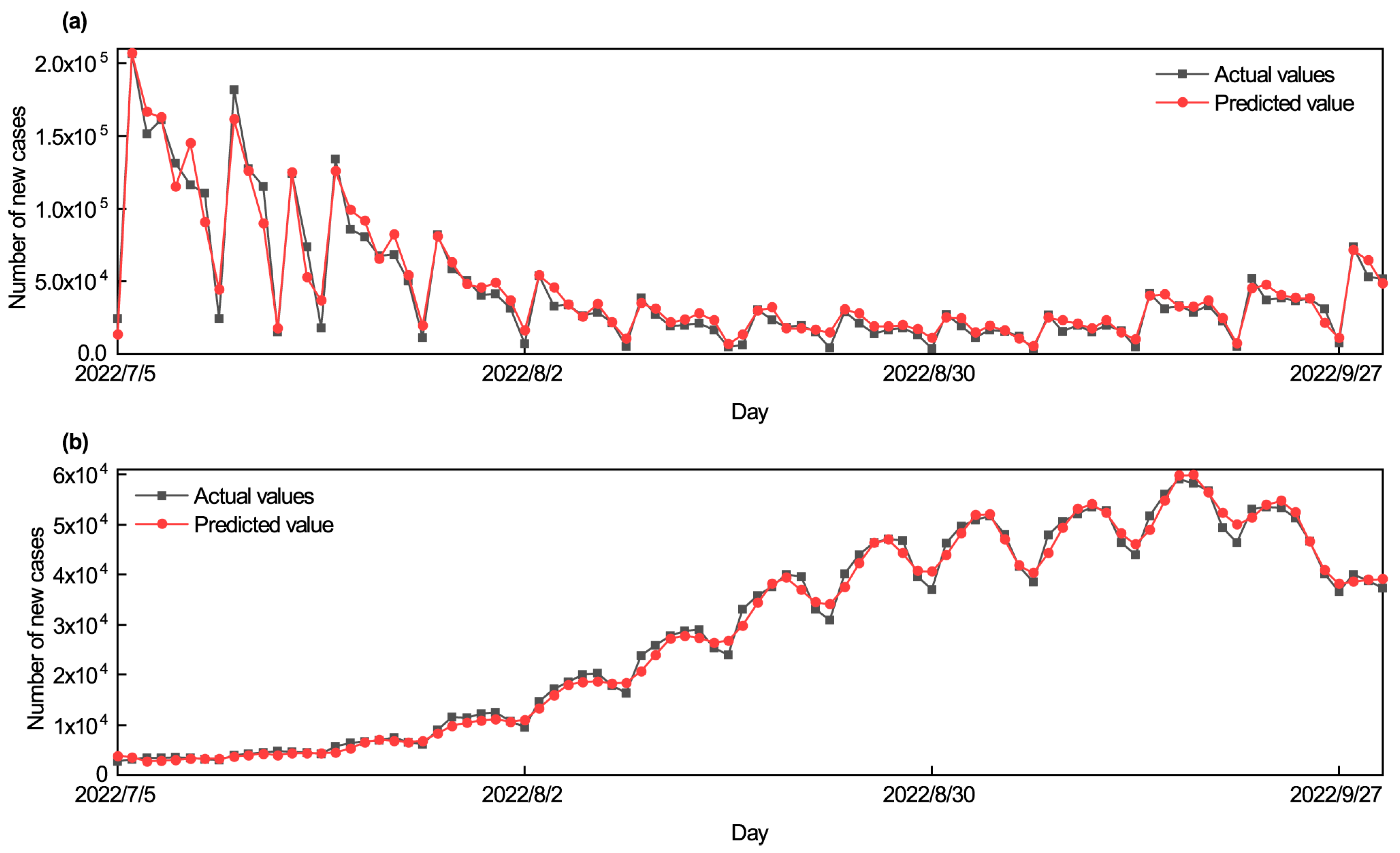 Mathematics 12 00493 g008