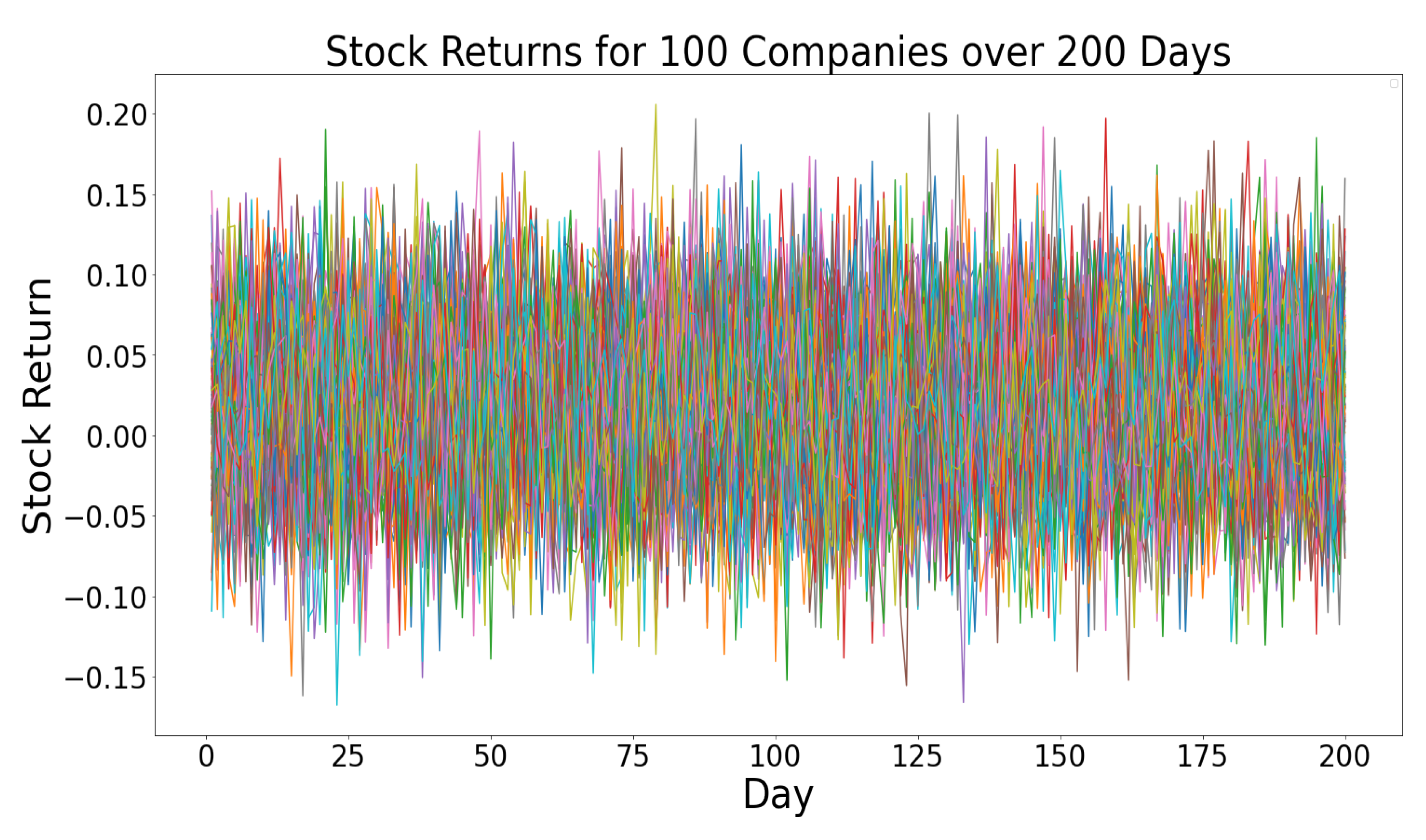 Mathematics 12 00495 g001