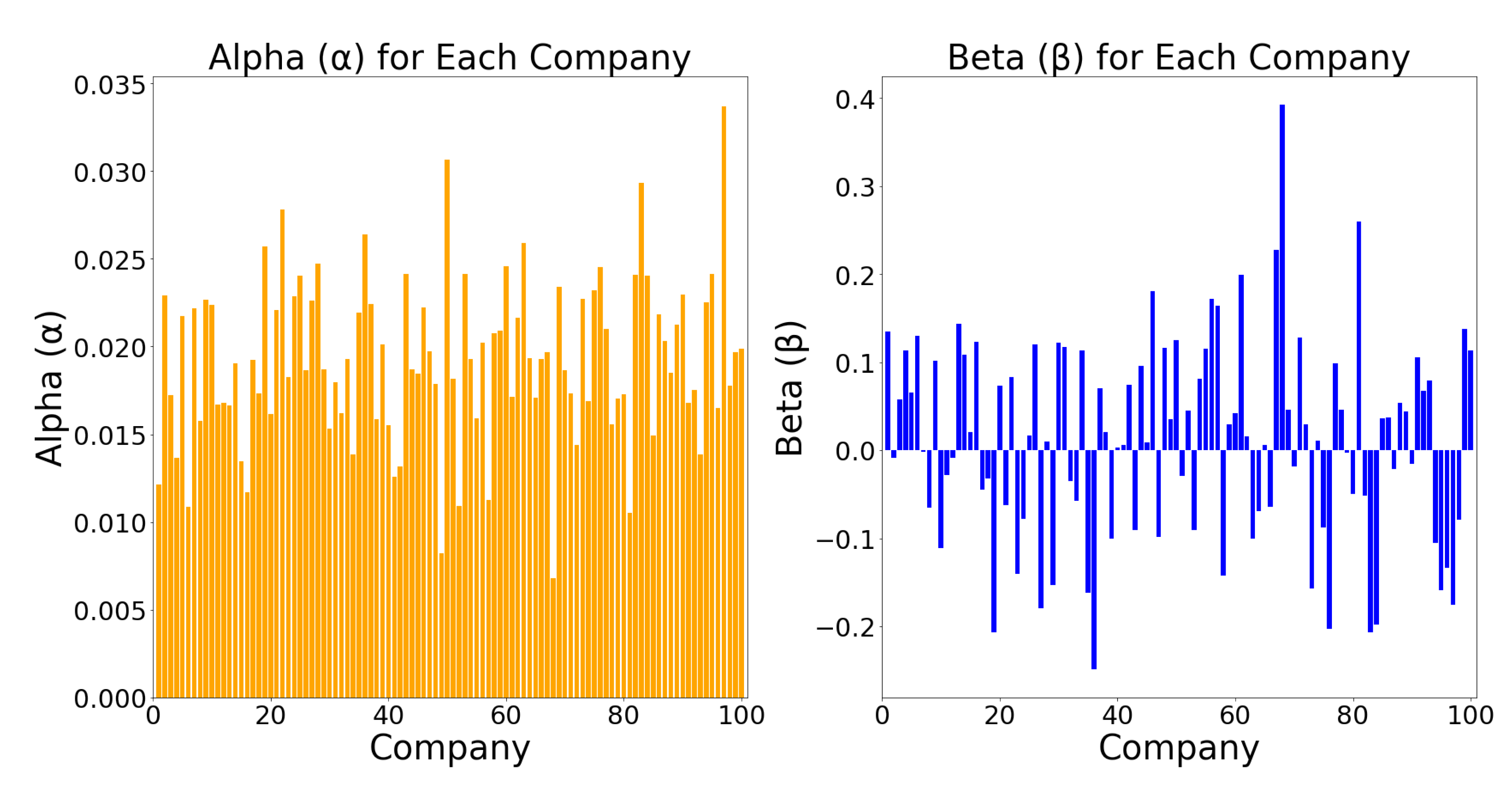 Mathematics 12 00495 g002