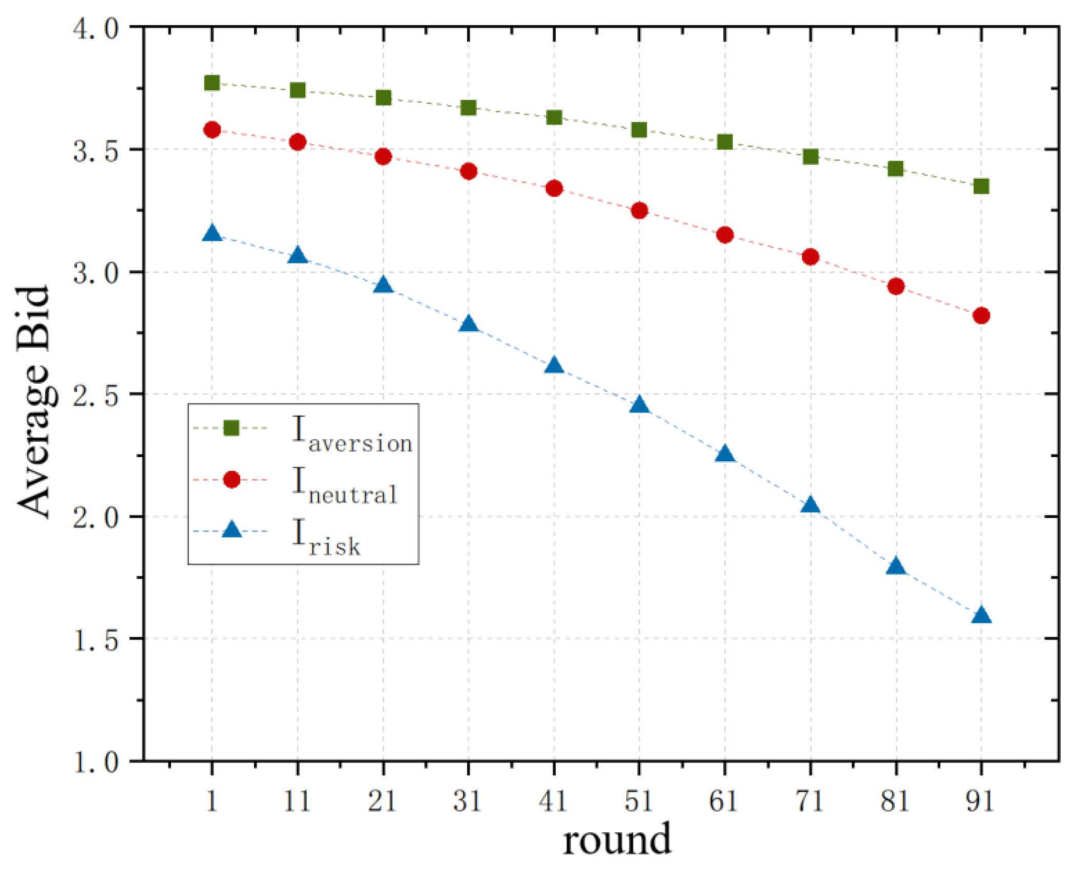 Mathematics 12 00496 g005