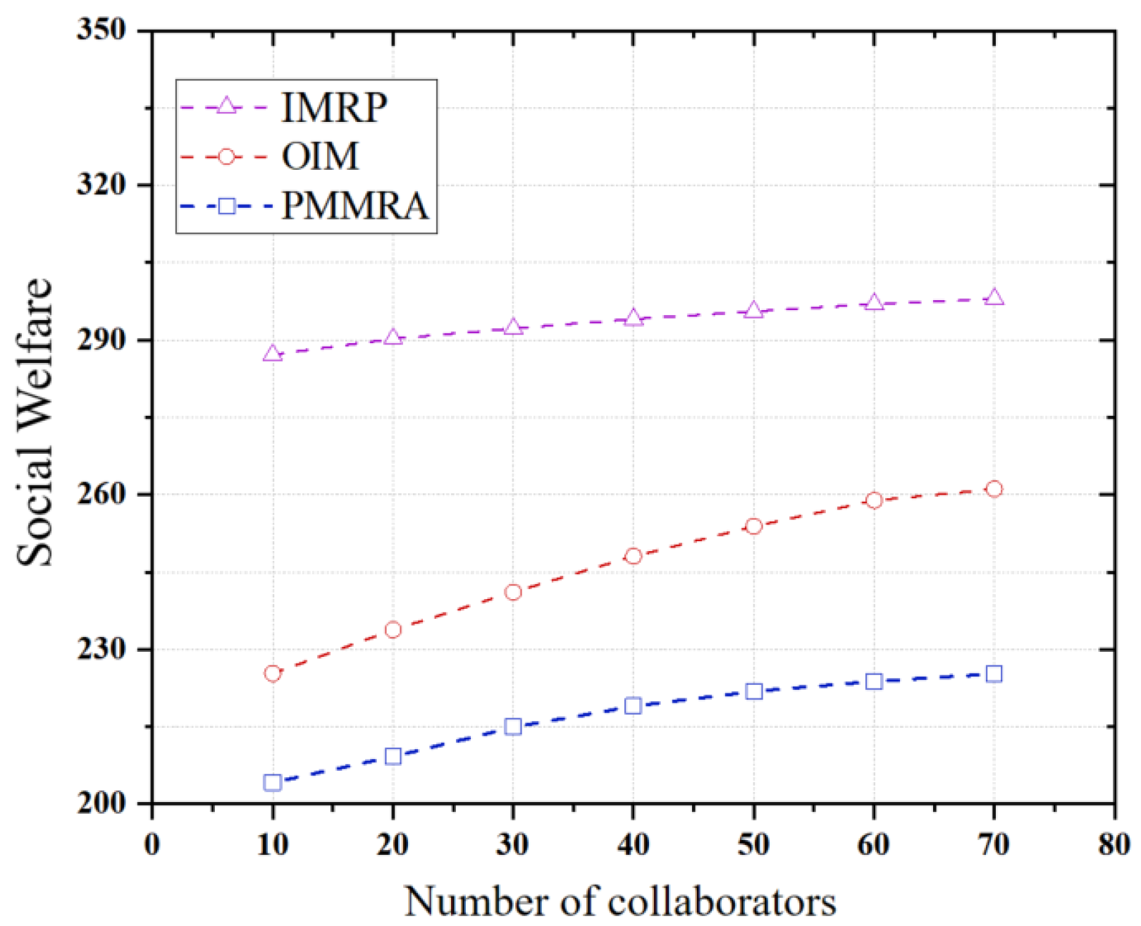 Mathematics 12 00496 g010