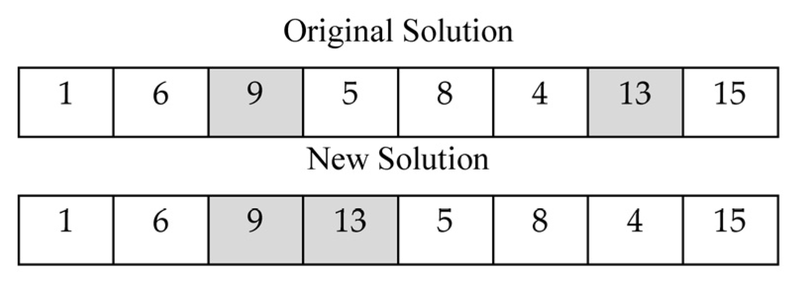 Mathematics 12 00501 g005
