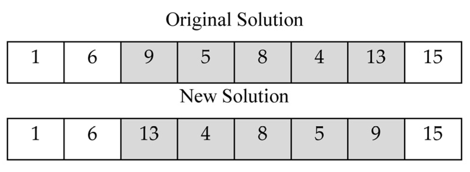 Mathematics 12 00501 g006