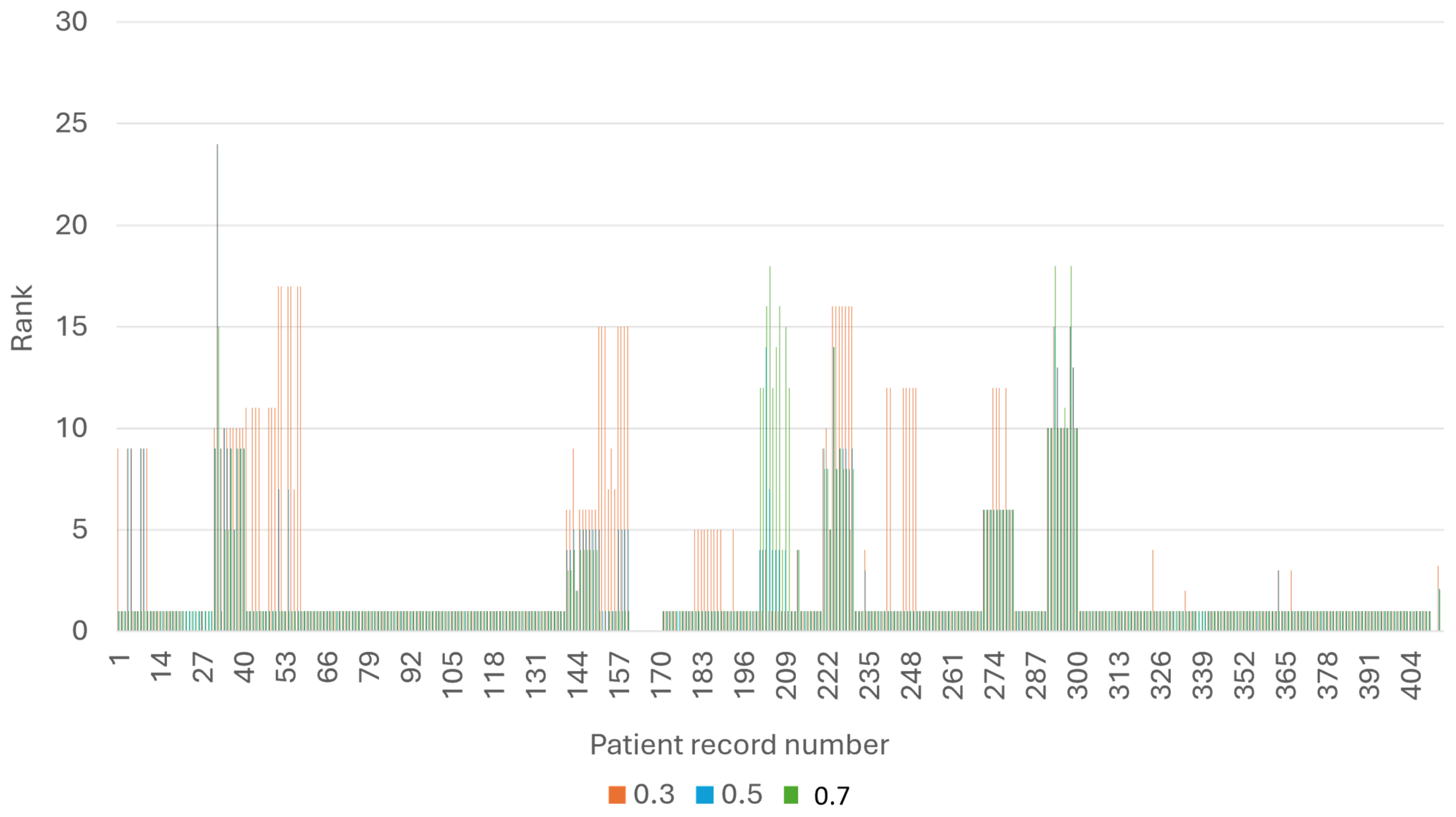 Mathematics 12 00502 g003