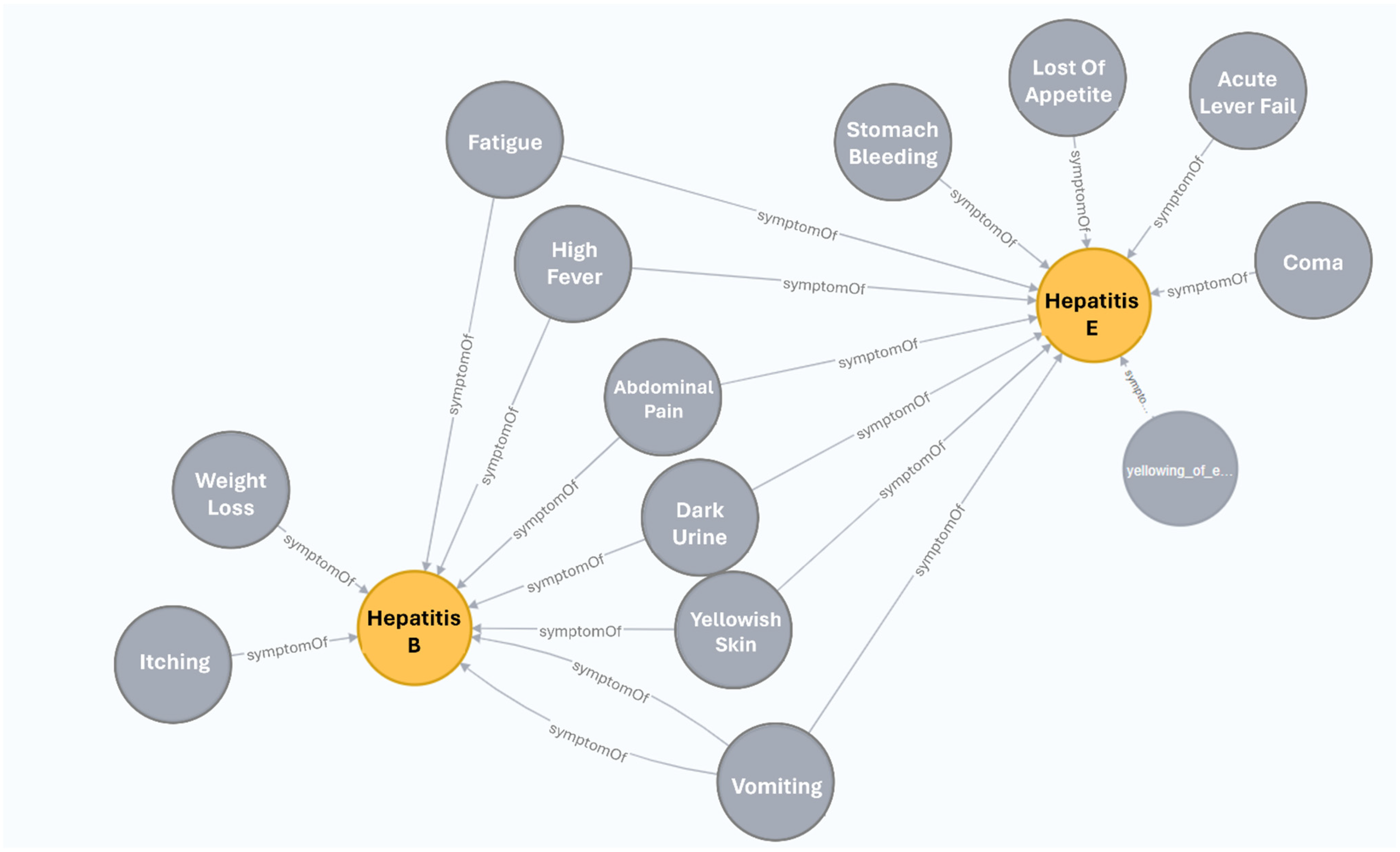 Mathematics 12 00502 g004