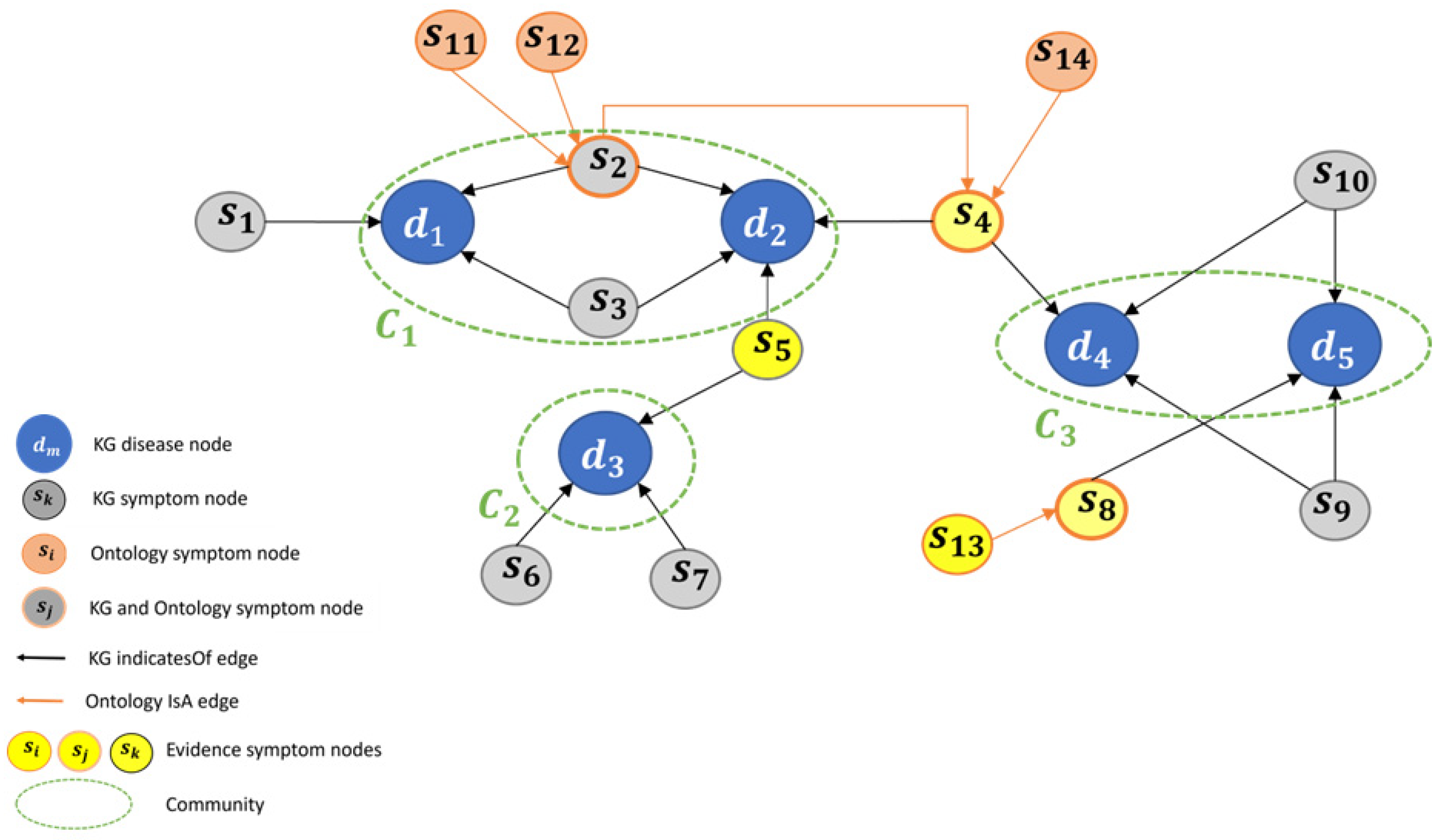 Mathematics 12 00502 g009