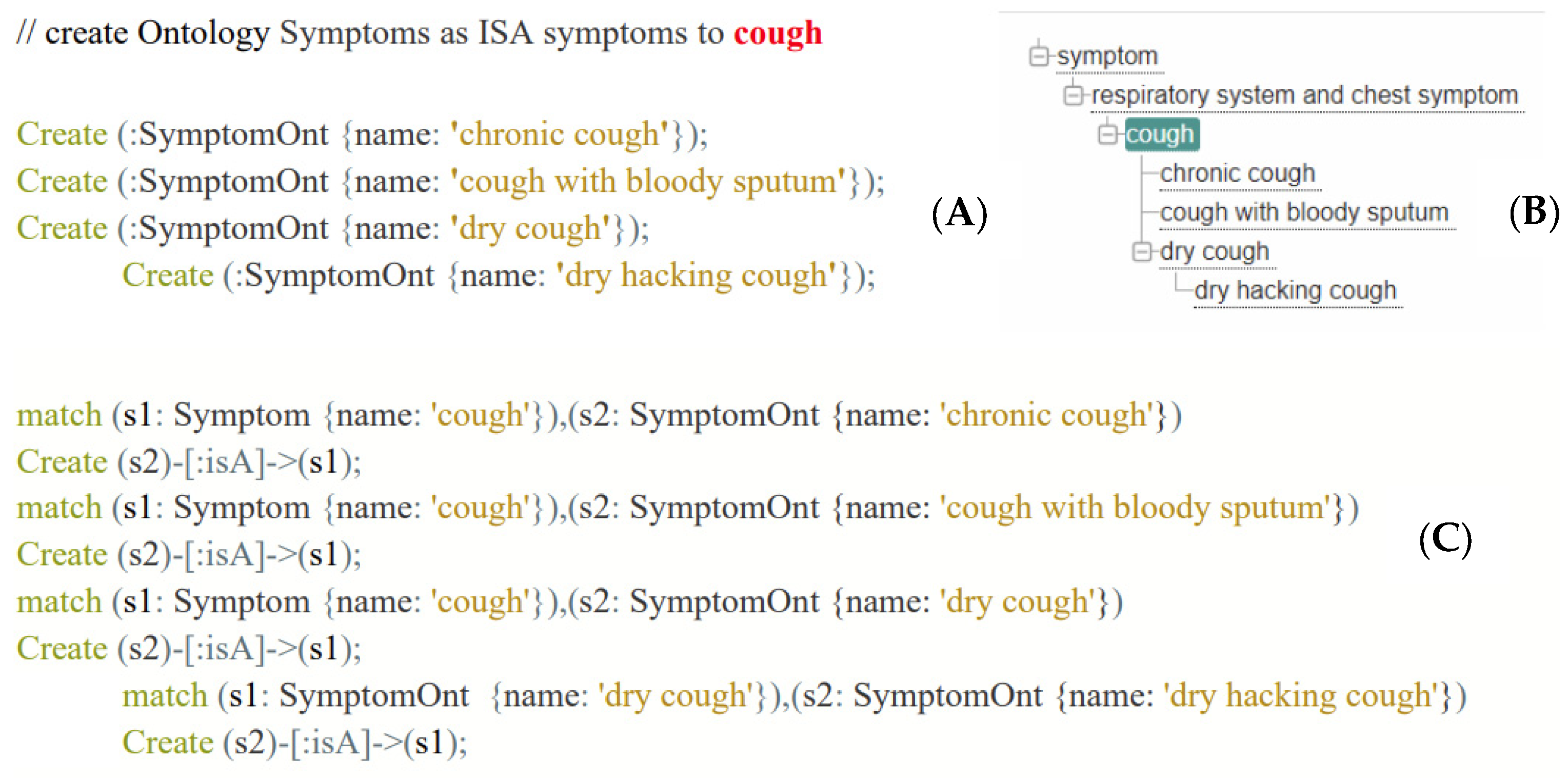 Mathematics 12 00502 g0a1